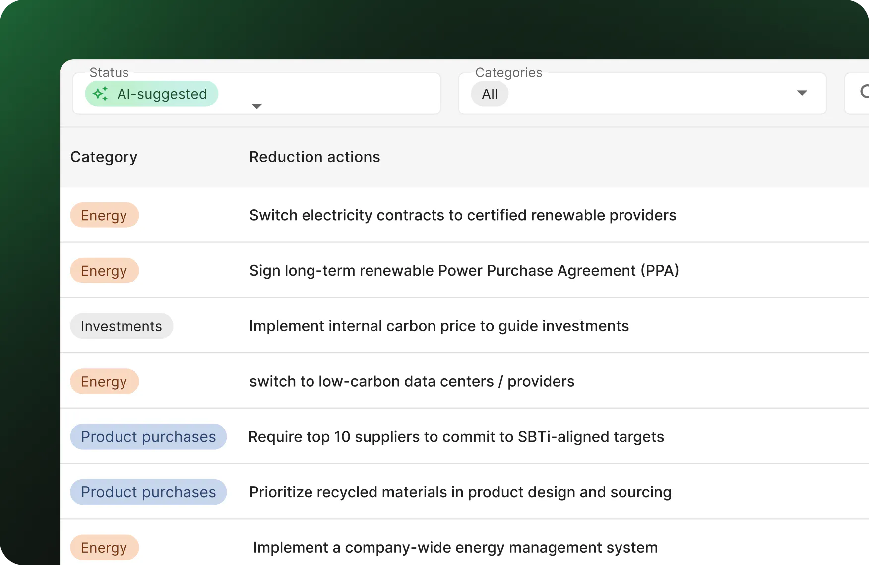 Abtnfbbci2UF6PlD SmartDataIntegration%26Management Export