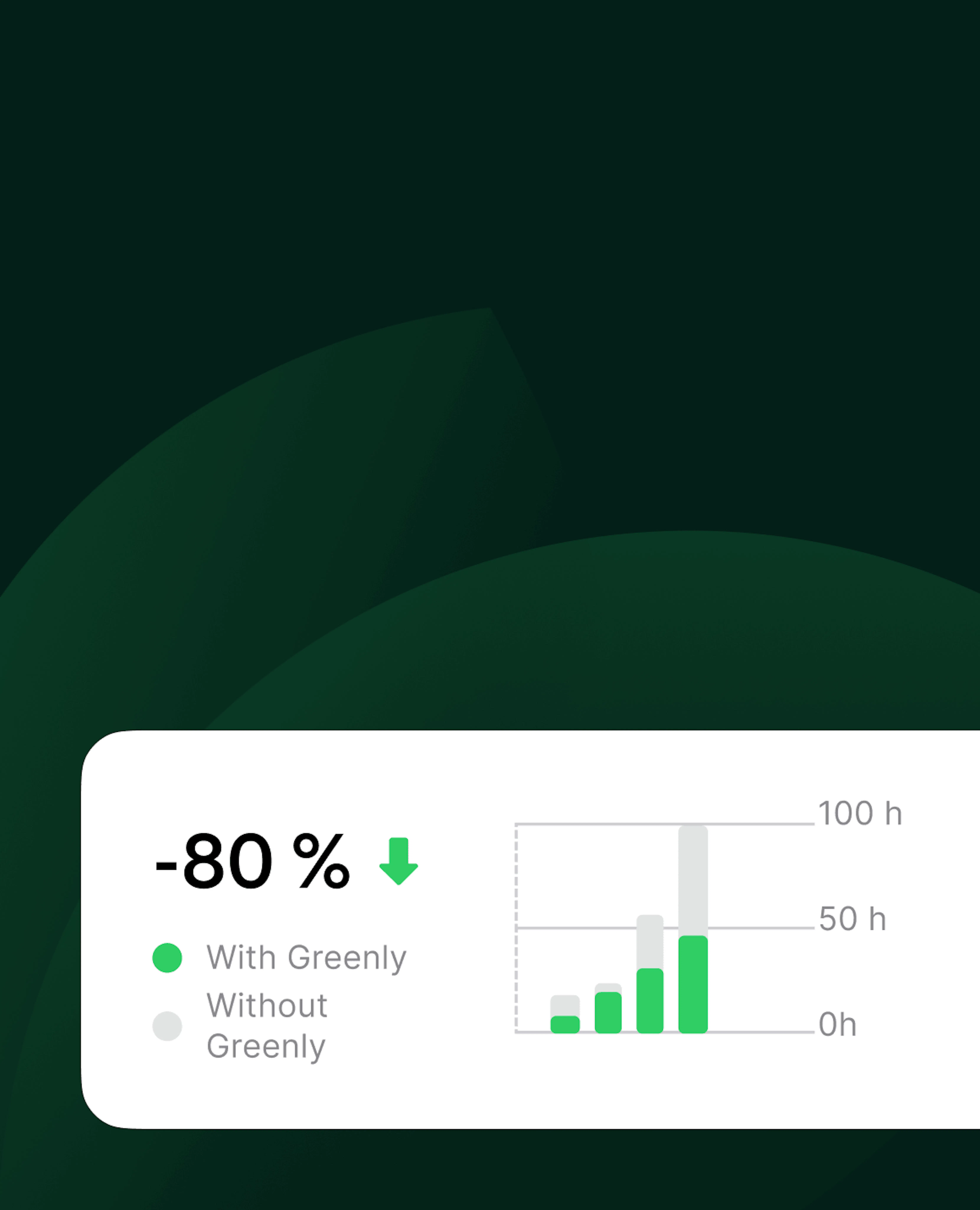 Ad5d6p1ZCF7ETL3F CaseStudyBentoCard4 EN