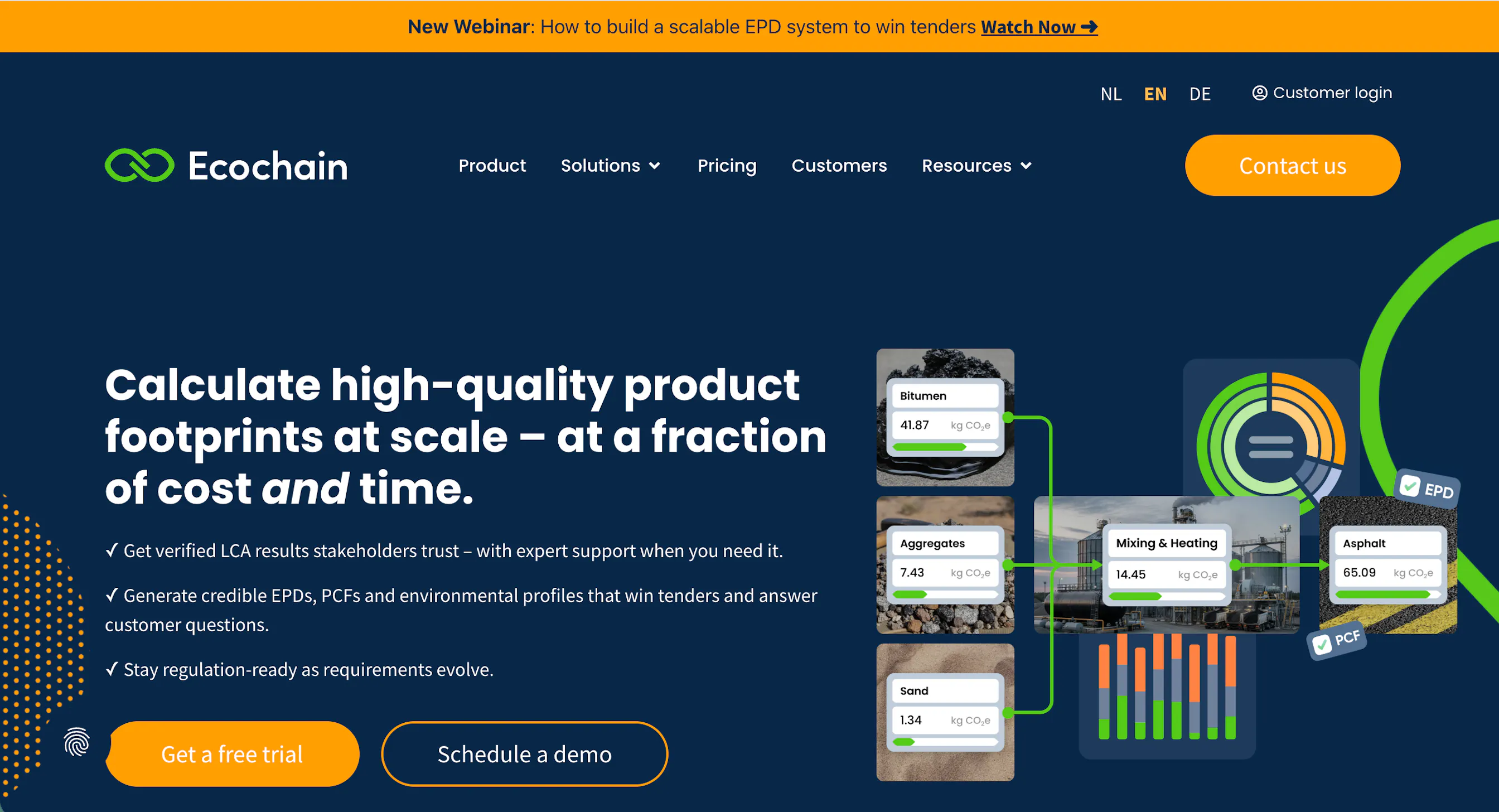 Ecochain screenshot