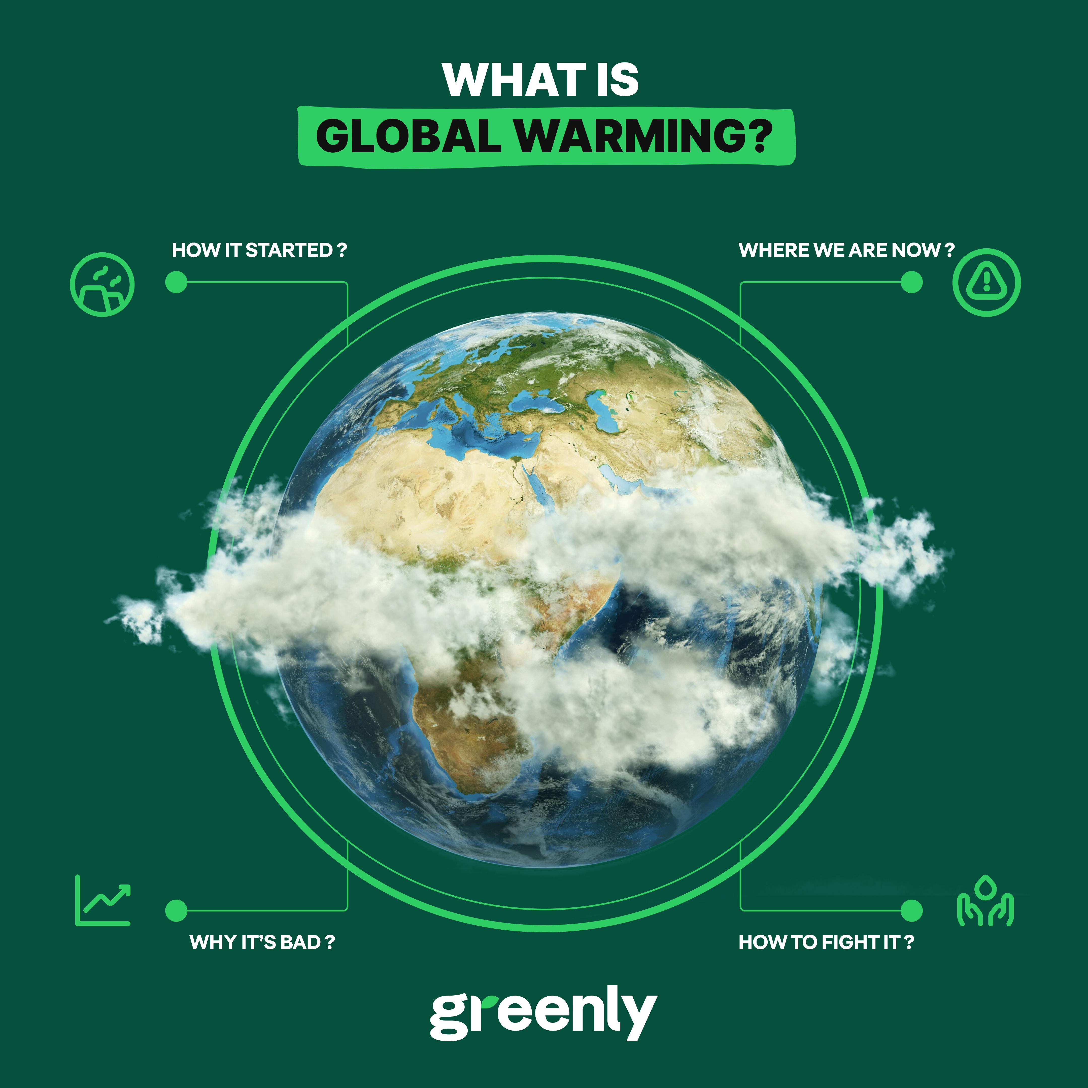 Global warming infographic cover