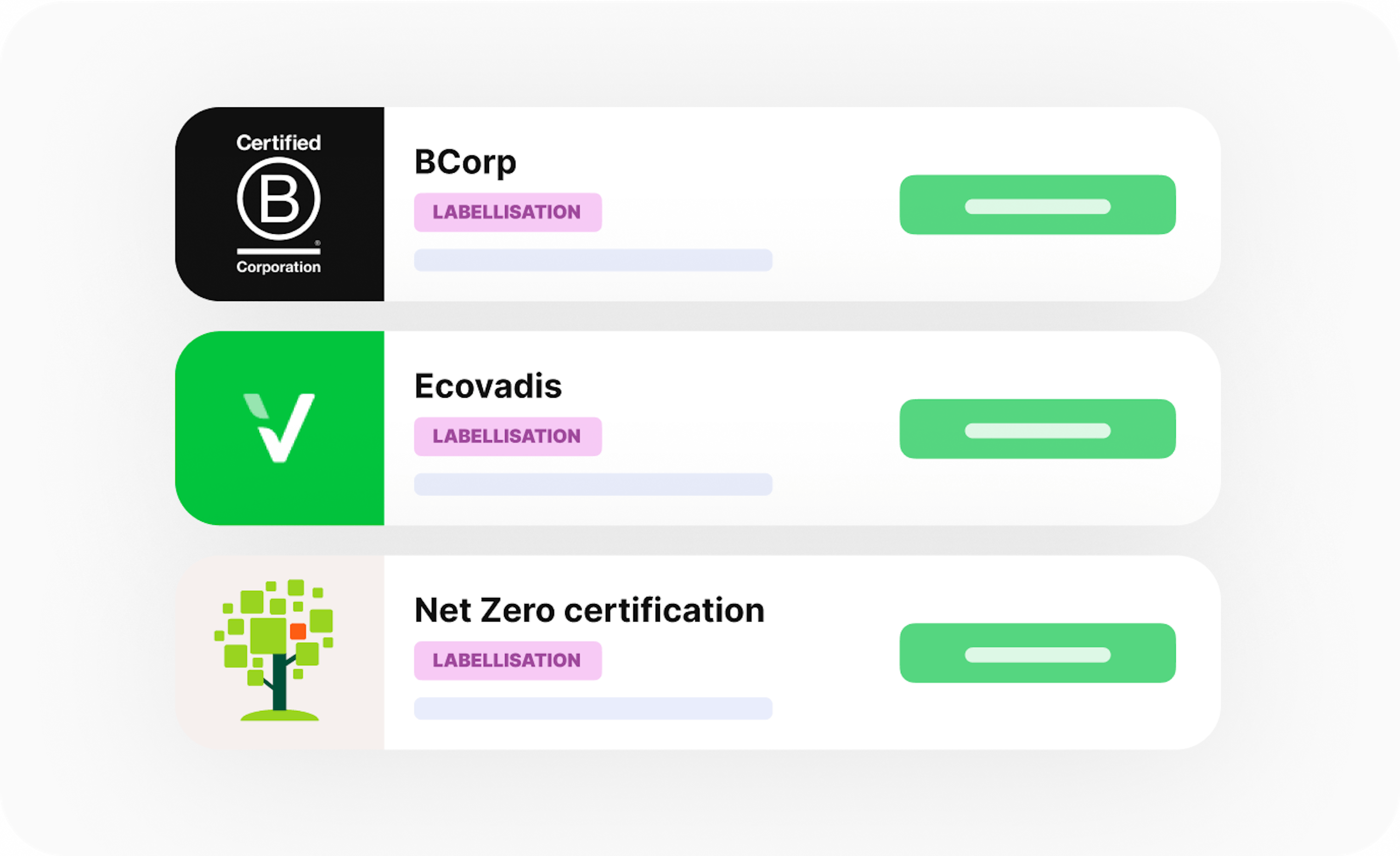 Logos de certification Net Zero de Bcorp Ecovadis