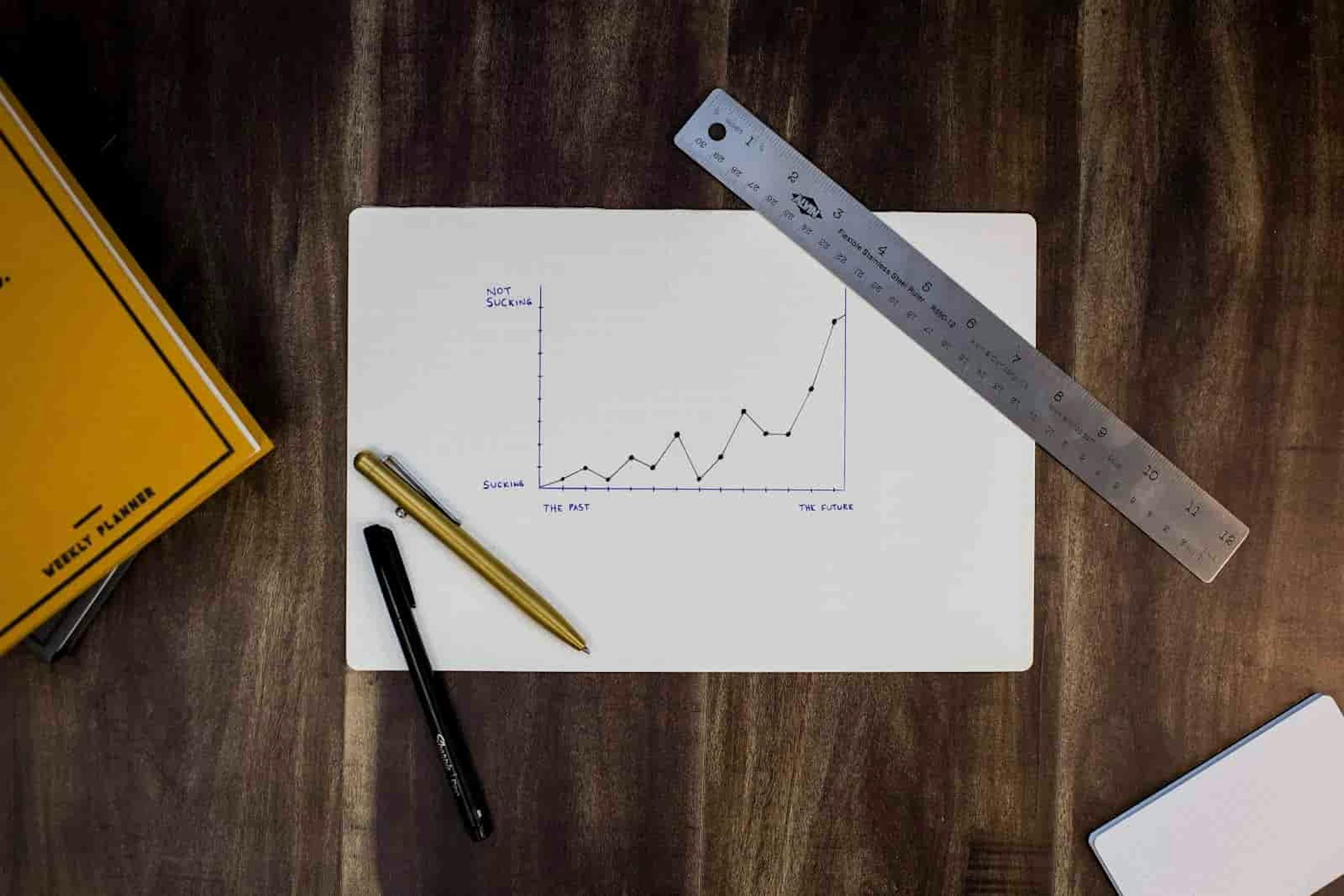 un carnet jaune, du papier, une règle et des stylos sur une table