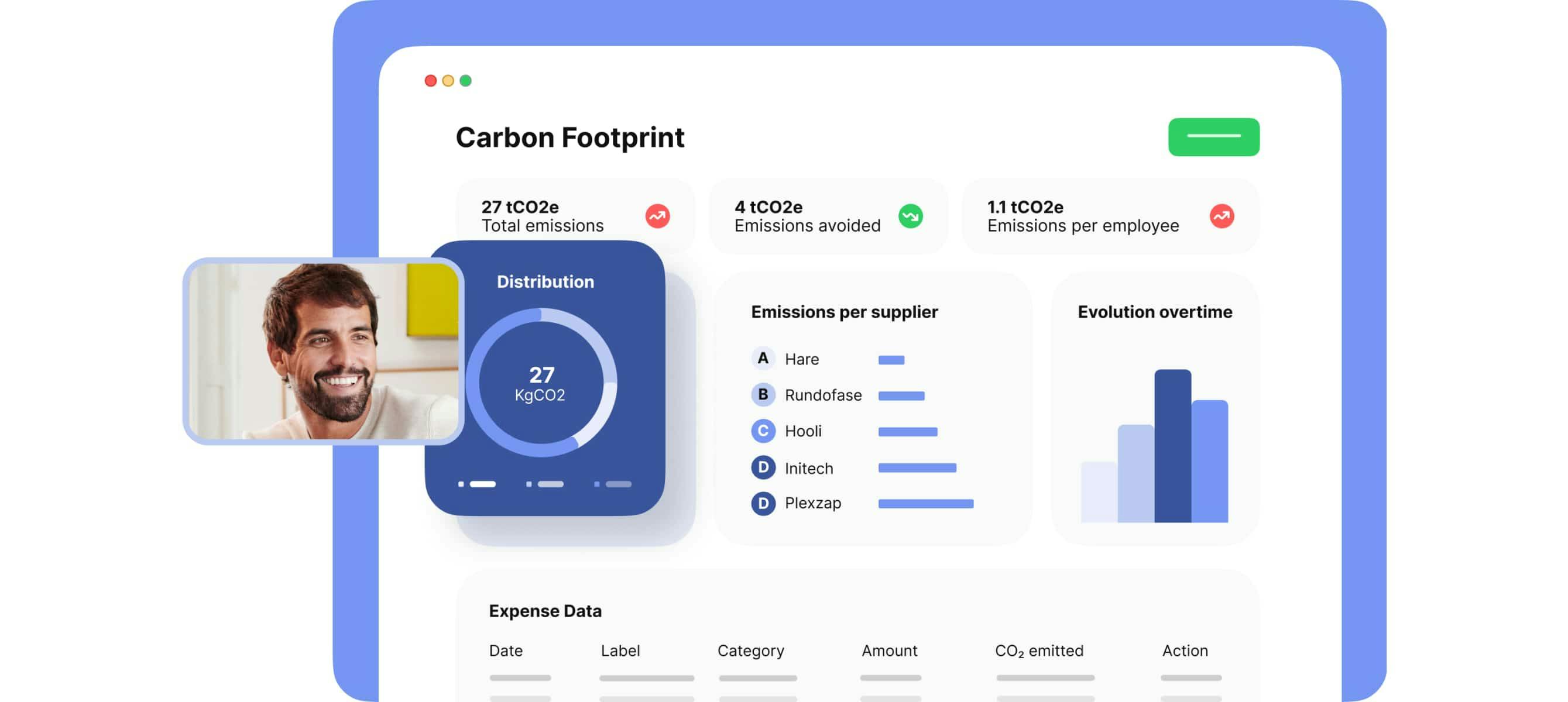 Complete small business guide to carbon footprinting