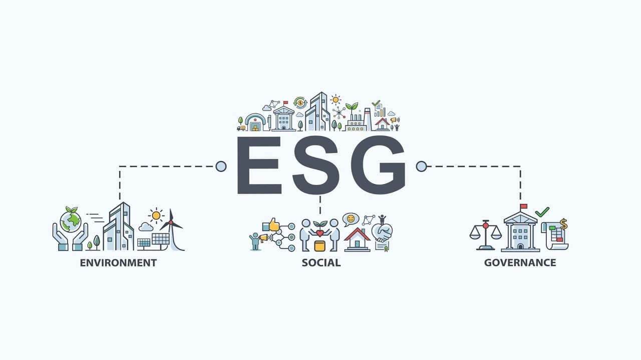 ESG thumbnail stemming the three categories