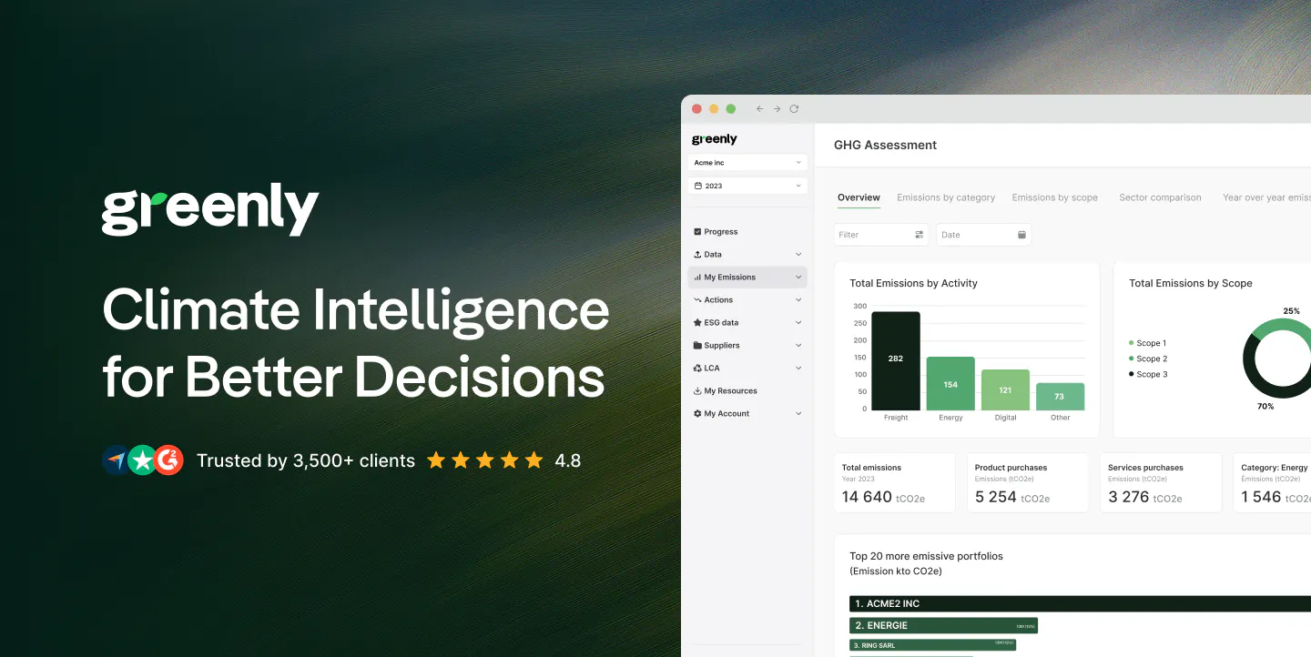 Greenly scope 3 emissions software dashboard showing GHG assessment and emissions by scope