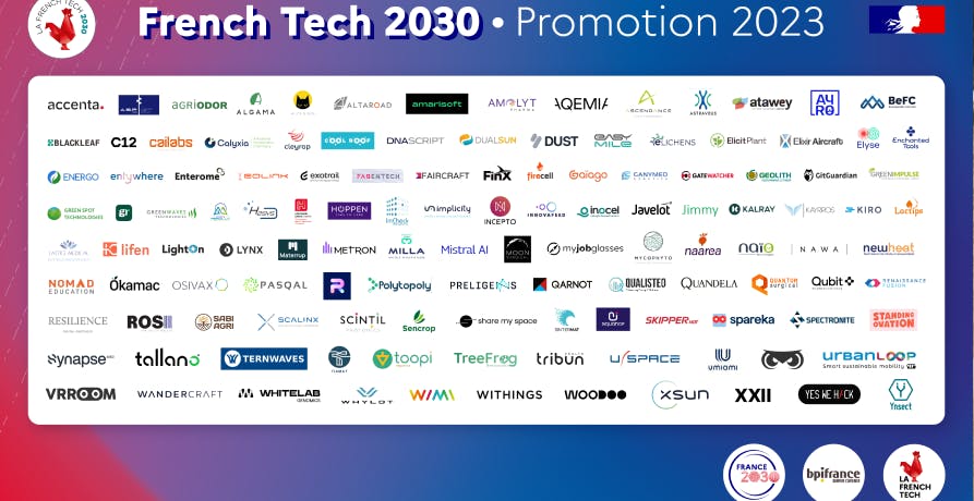 Lauréats French Tech 2030