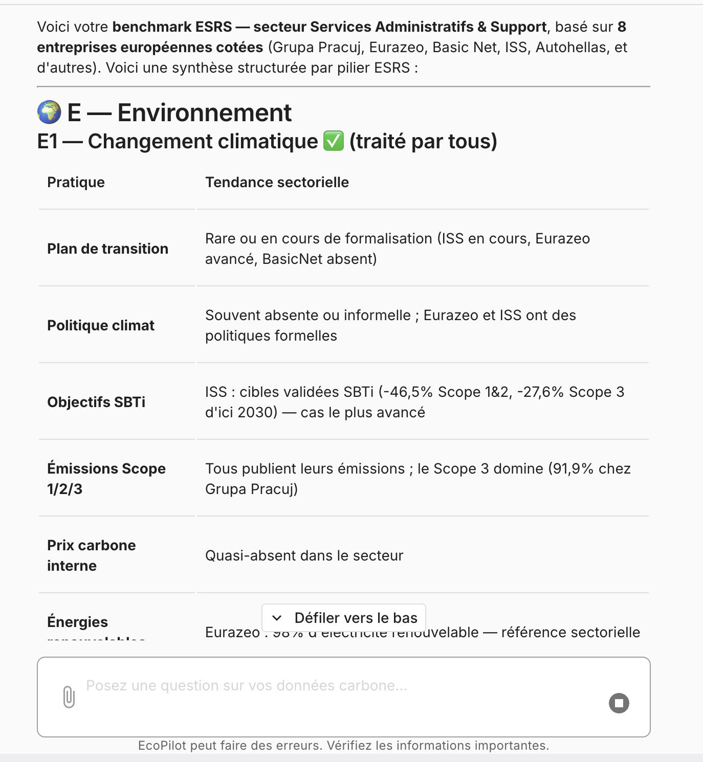 EcoPilot peut désormais répondre à vos questions ESRS en s’appuyant sur les benchmarks de vos pairs.