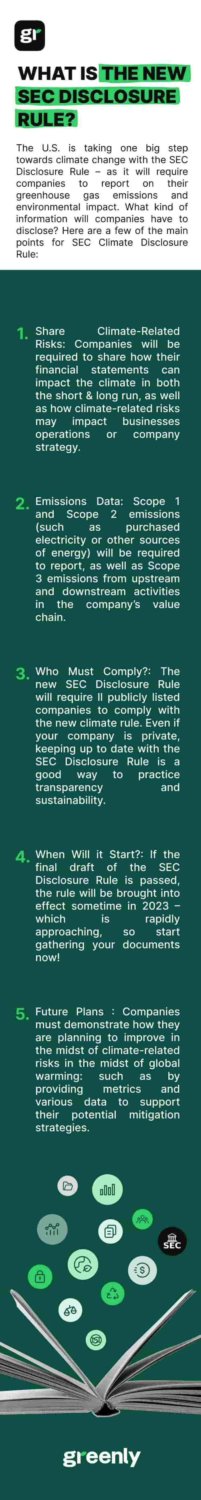 infographic sec disclosure rule