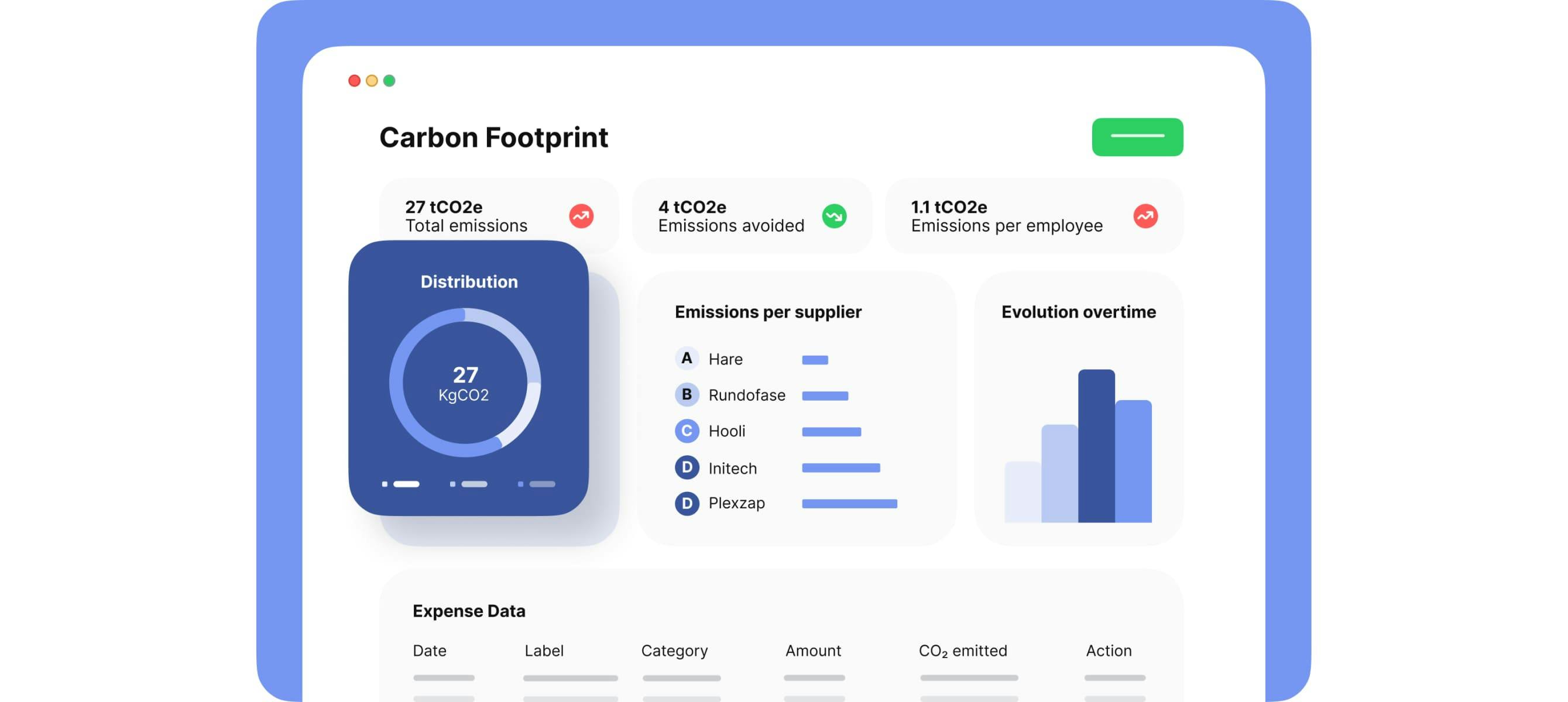 Overview of Greenly's interface for carbon footprint