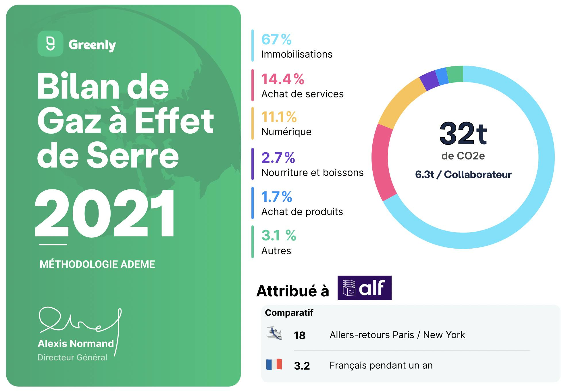 Edd00a2e 326b 45b8 8ed3 61585d9e90b2 Capture+d%E2%80%99e%CC%81cran+2023 01 26+a%CC%80+15
