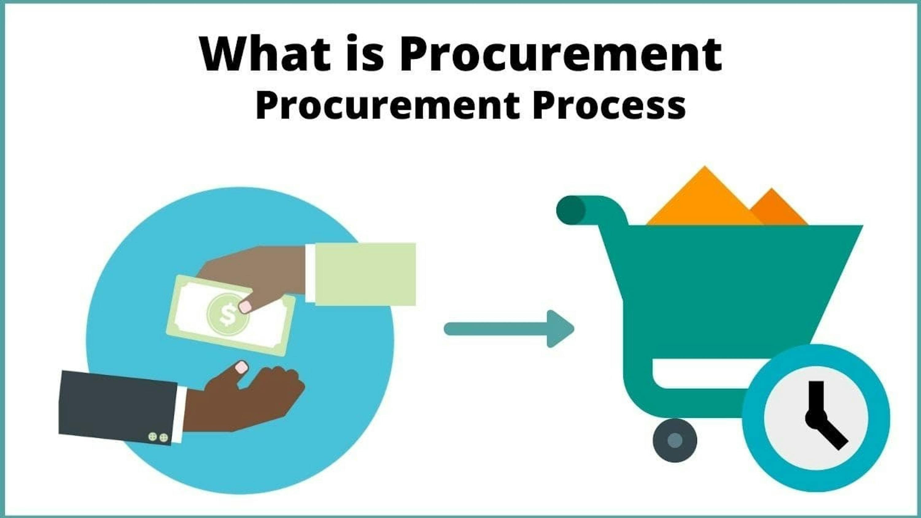 what is procurement process