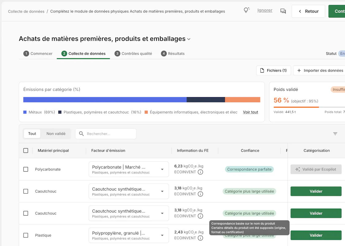 Achats de produits : une correspondance sur davantage de facteurs d’émission, plus précise et transparente