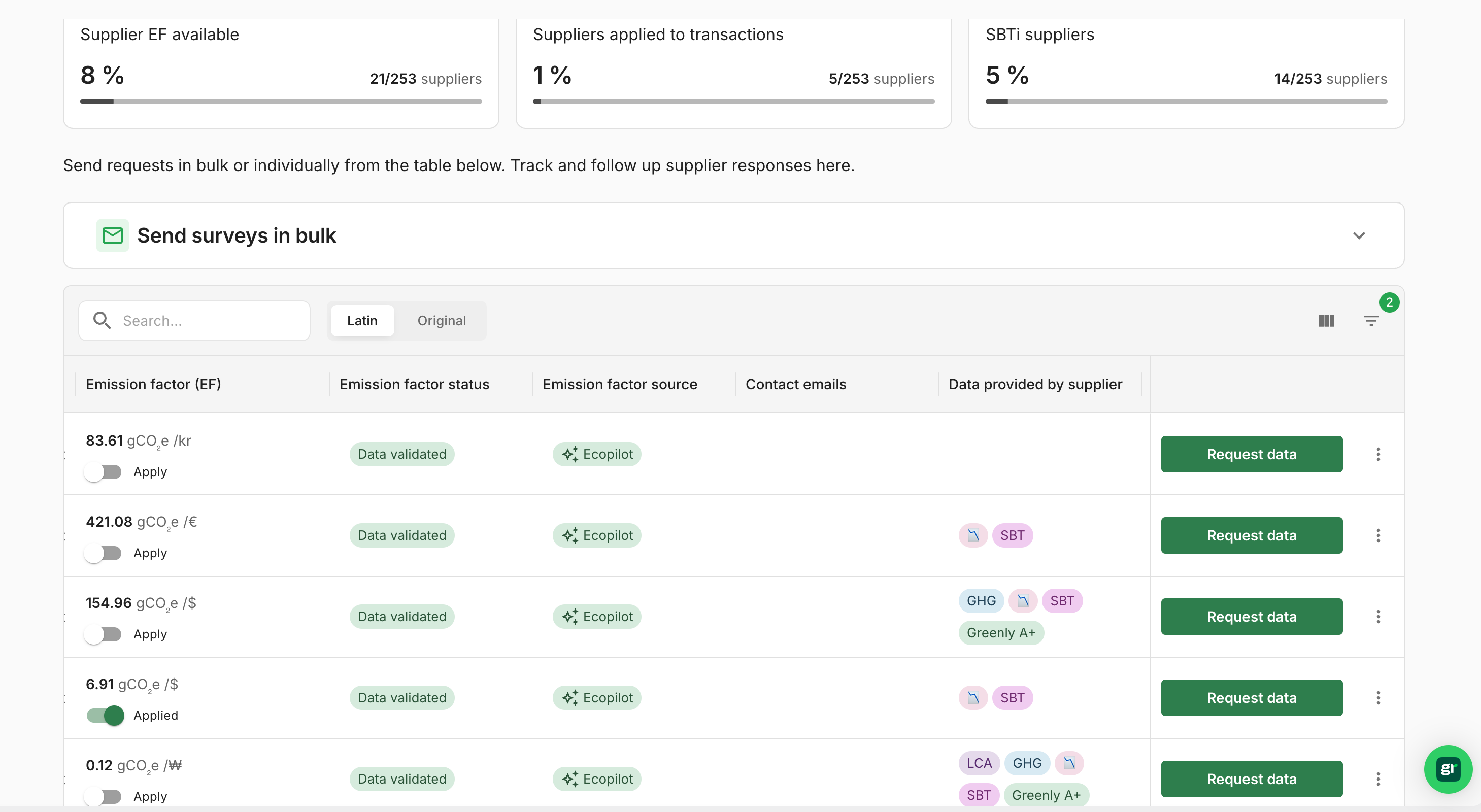 Close your Scope 3 gaps with EcoPilot
