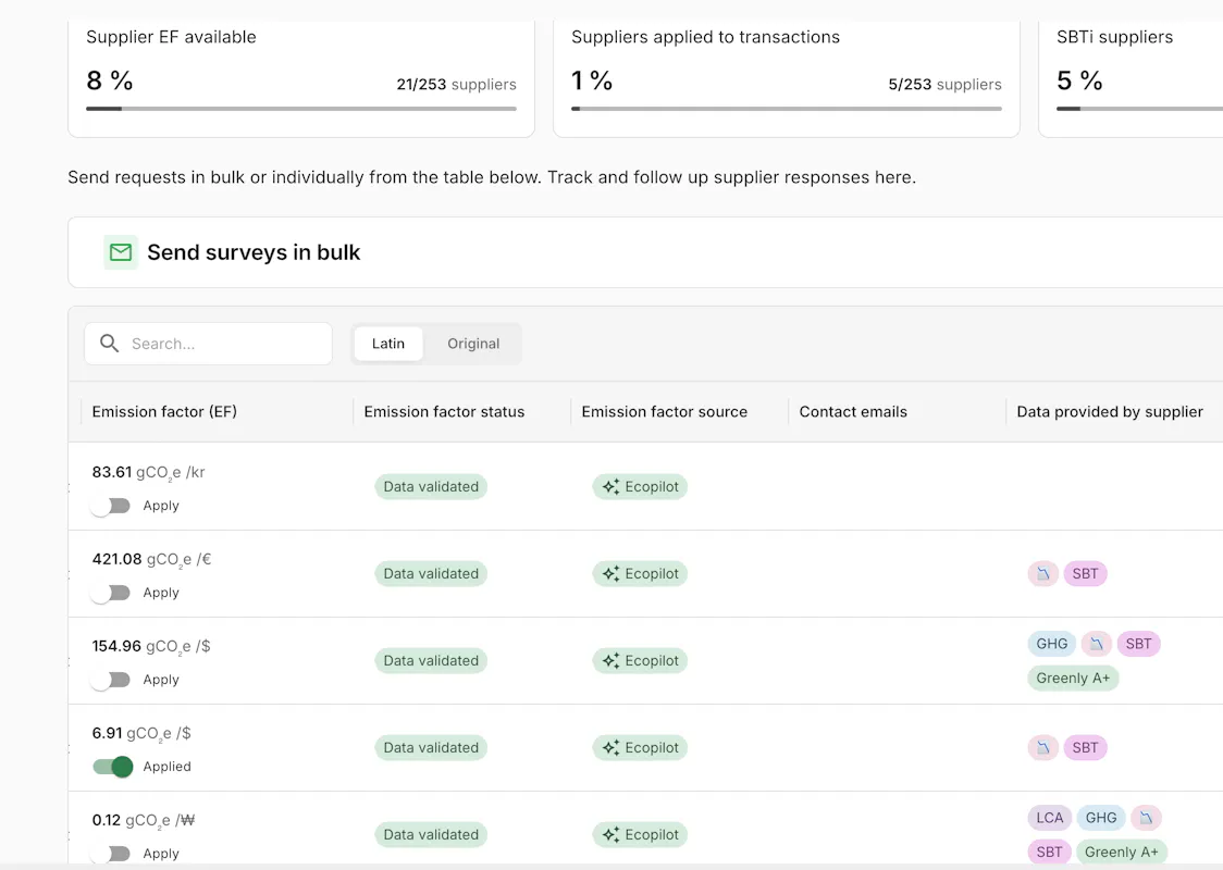 Close your Scope 3 gaps with EcoPilot