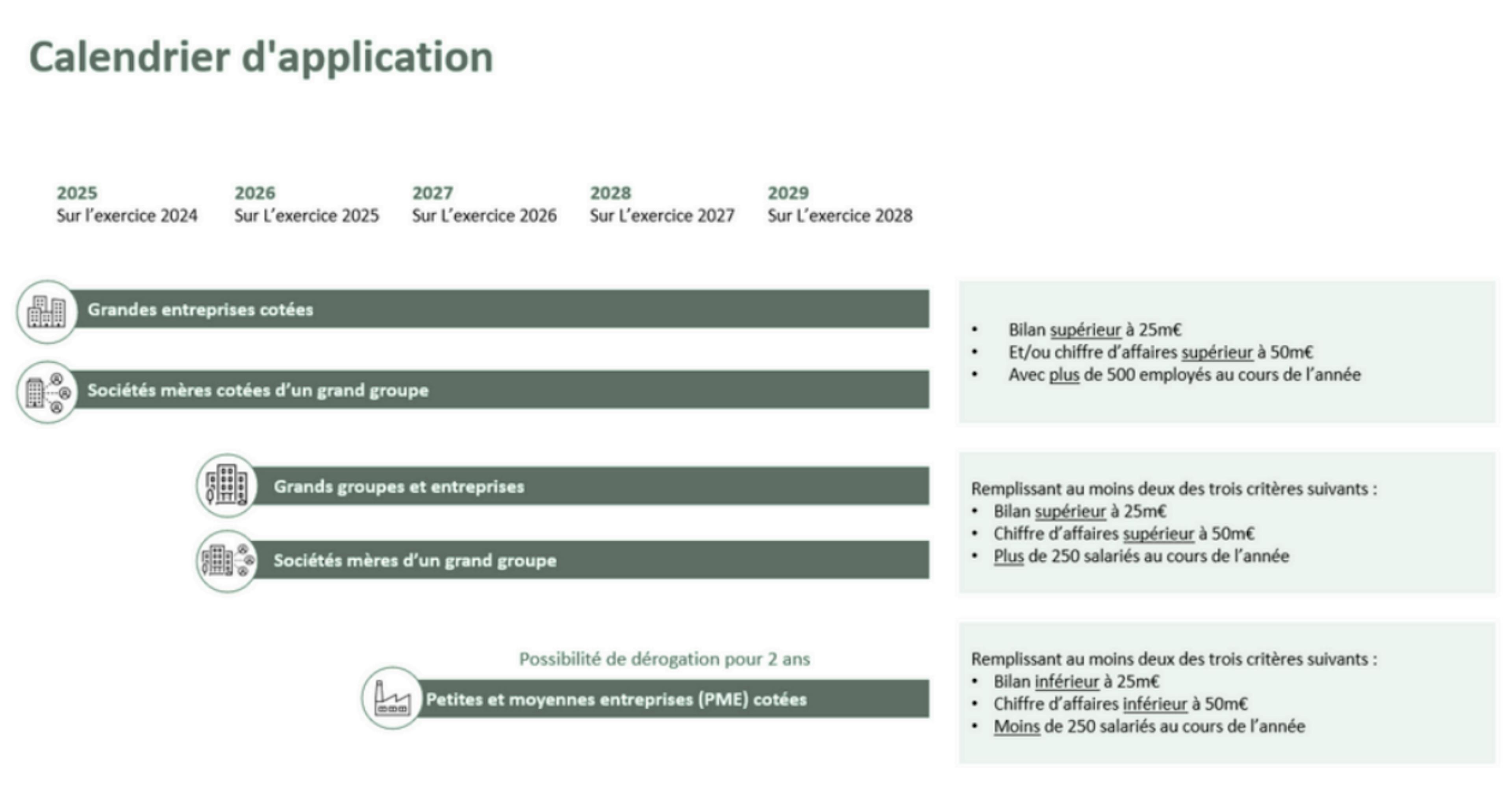 CSRD calendar