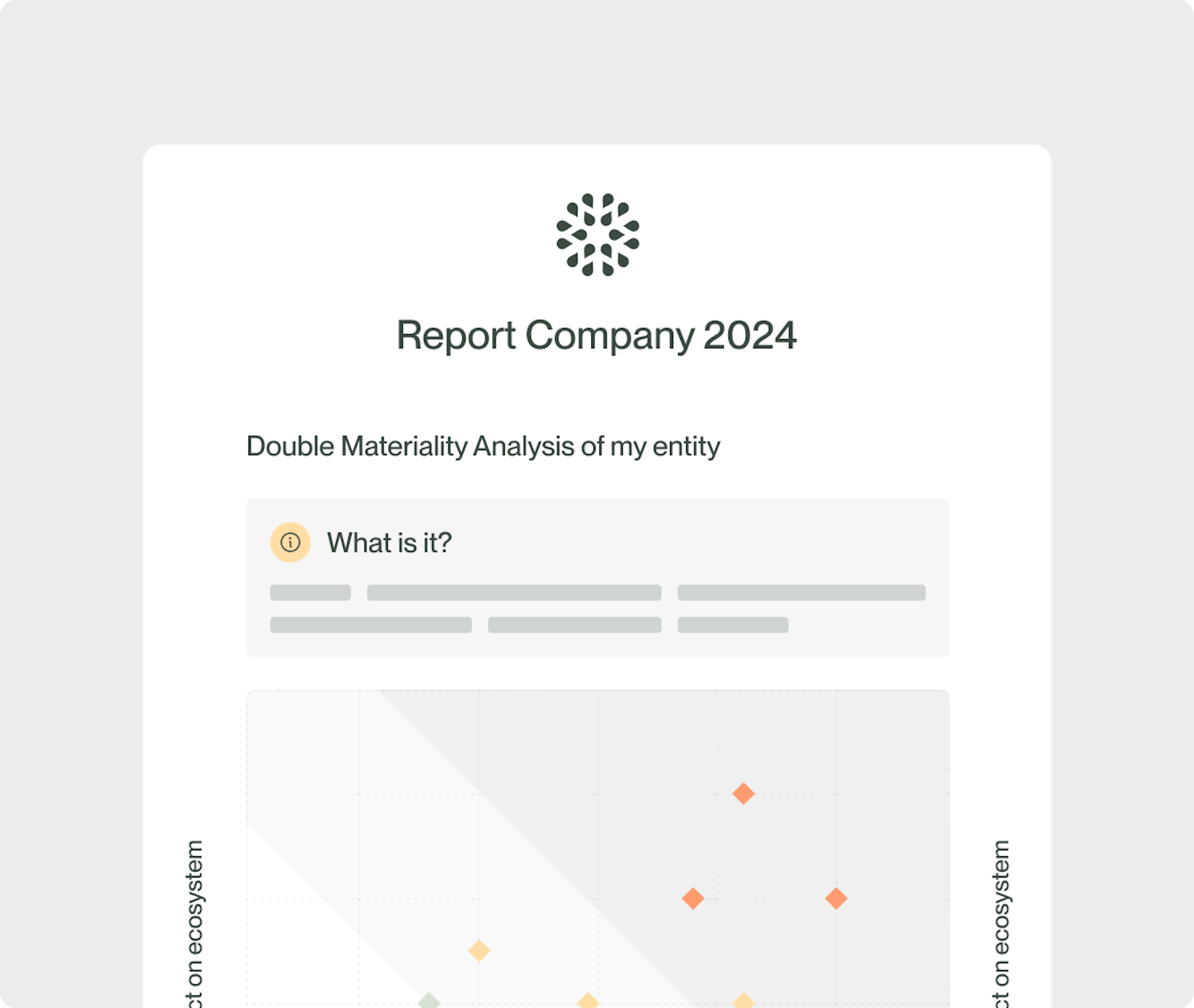 Rapport ESG avec matrice de double matérialité