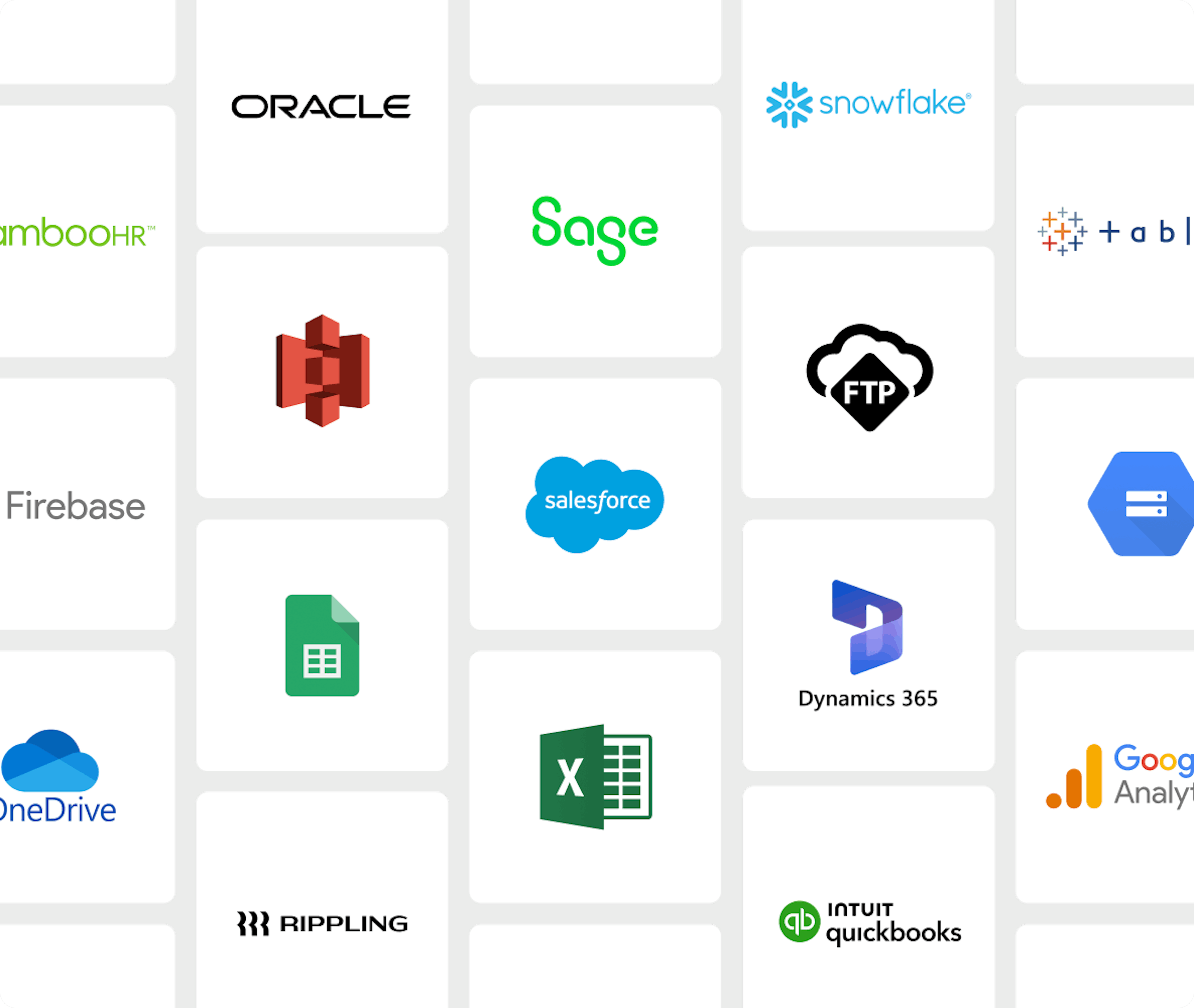 Data Integration with systems