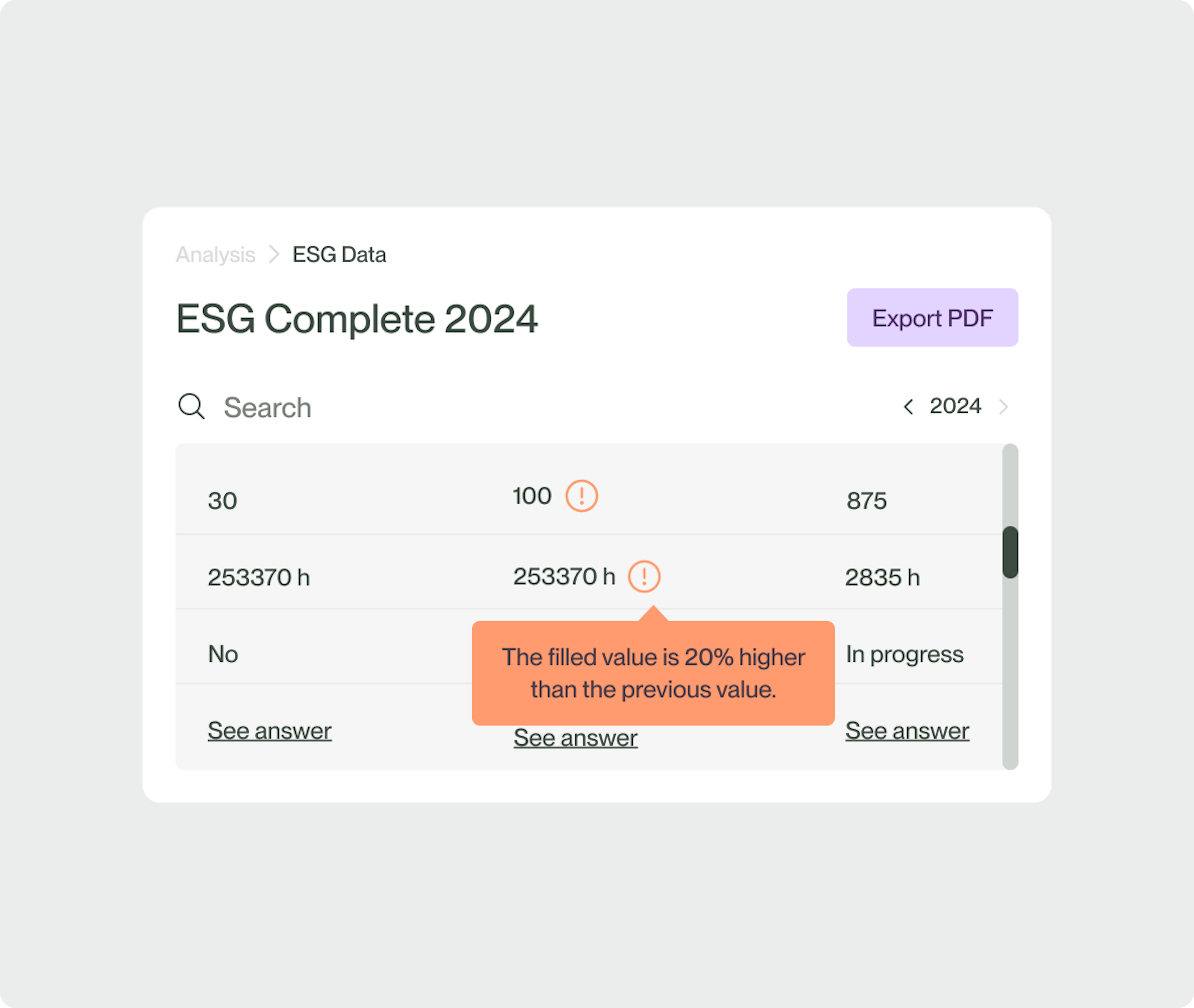 automatic consistency checks and anomaly detection