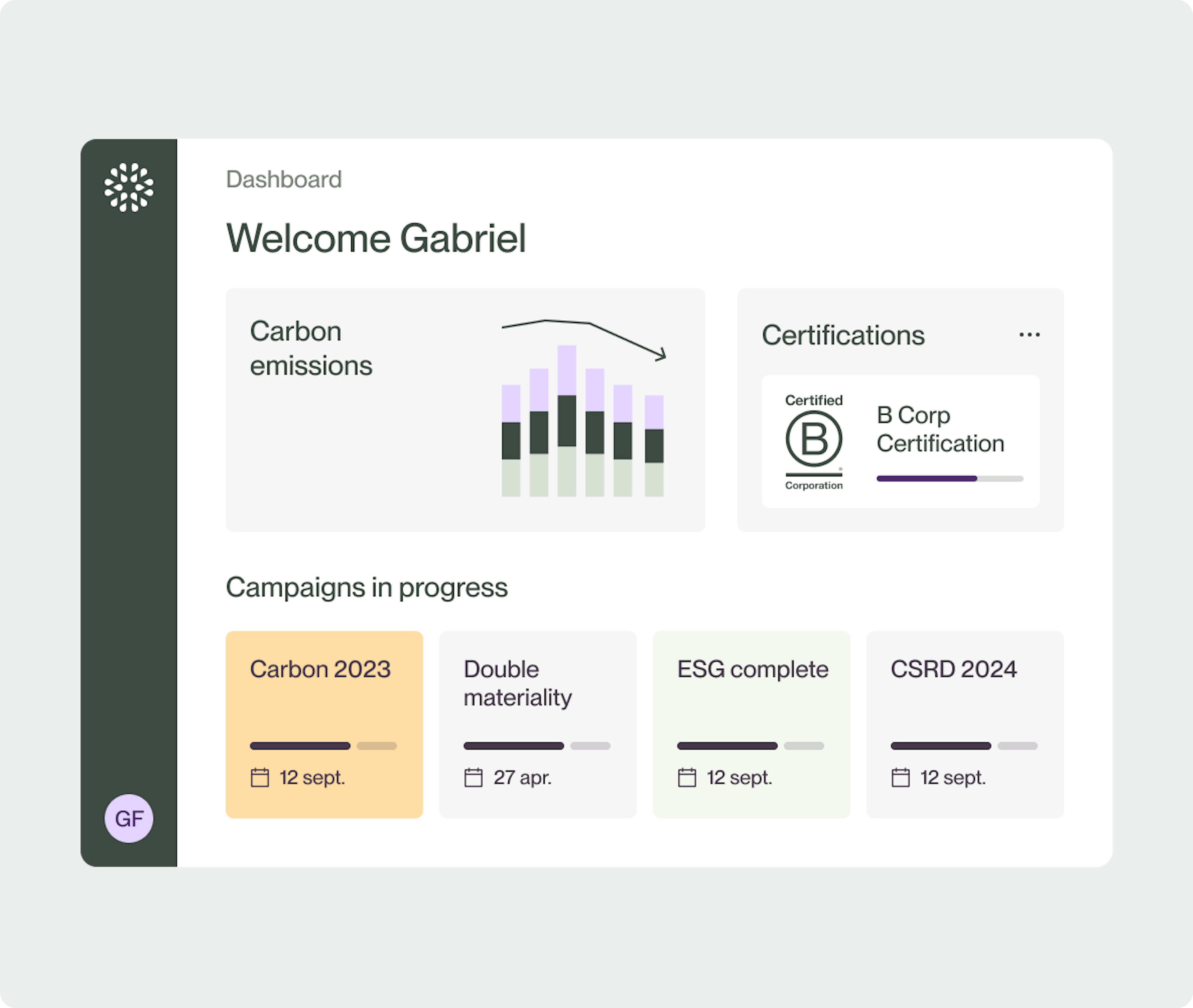 Plateforme de reporting ESG avec graphiques et suivi des campagnes