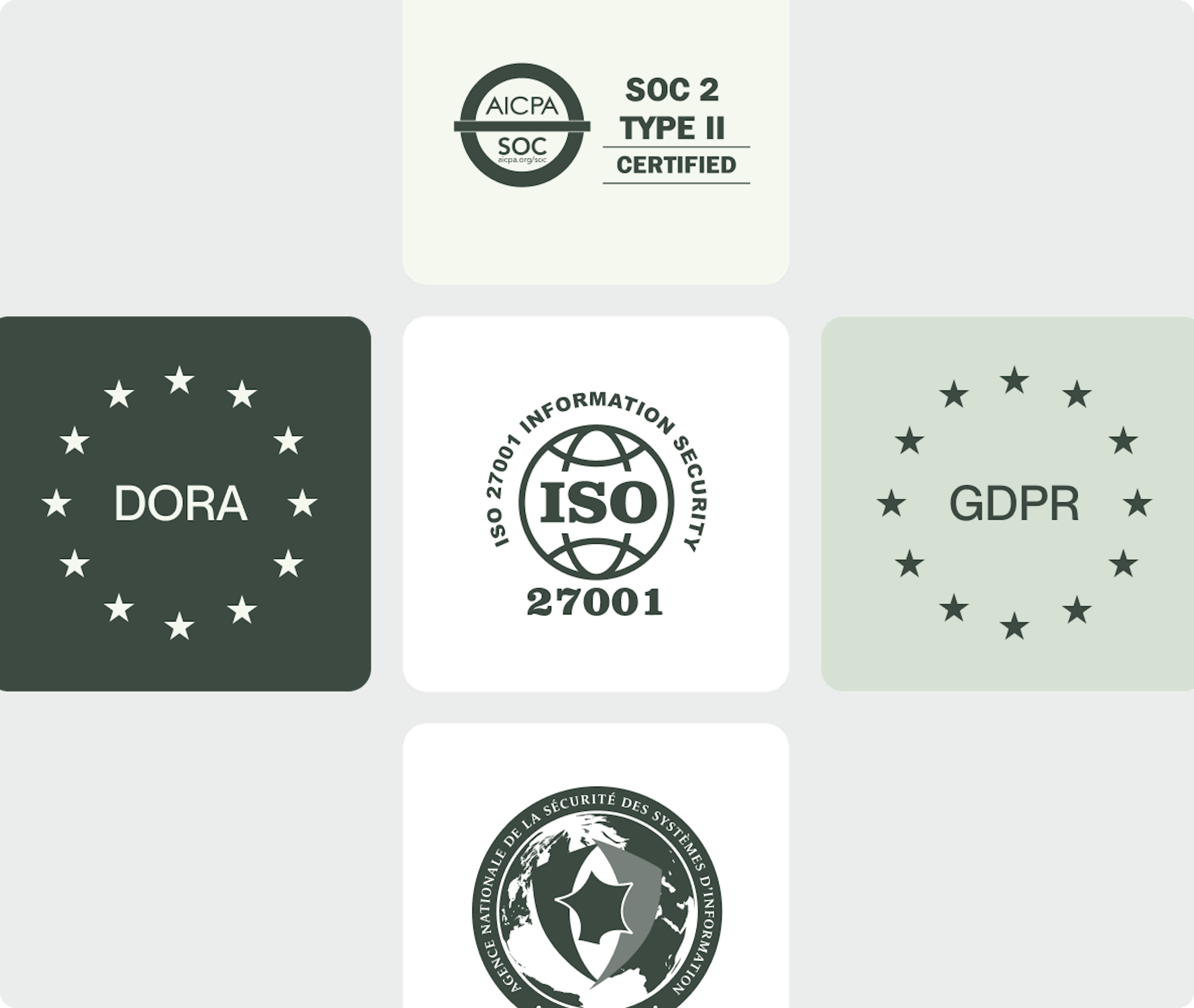 Icône sécurité SOC2 type II et ISO 27 0001