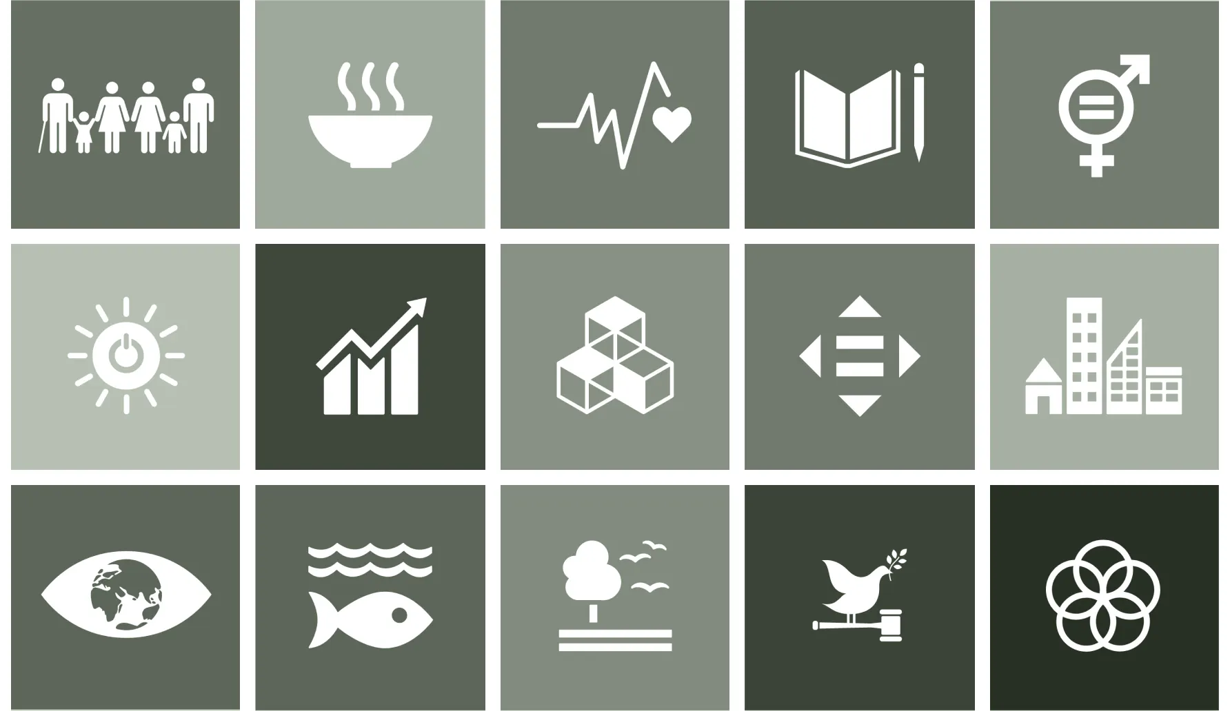 What Are the UN Sustainable Development Goals (SDGs)?
