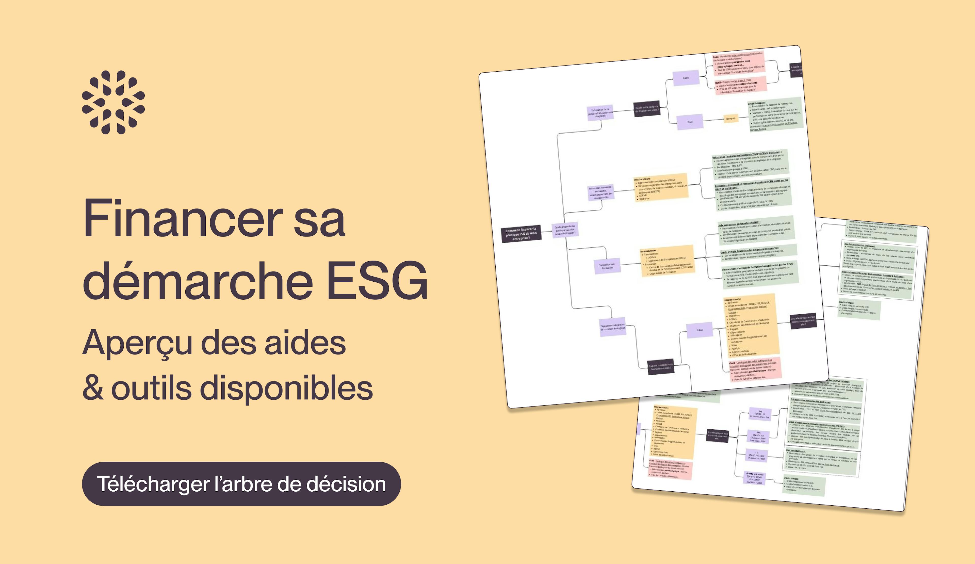 guide aide et subventions ESG