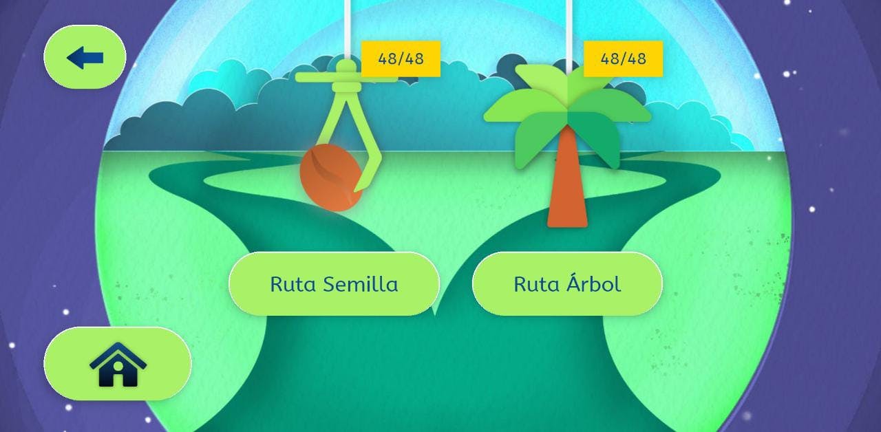 dificultad