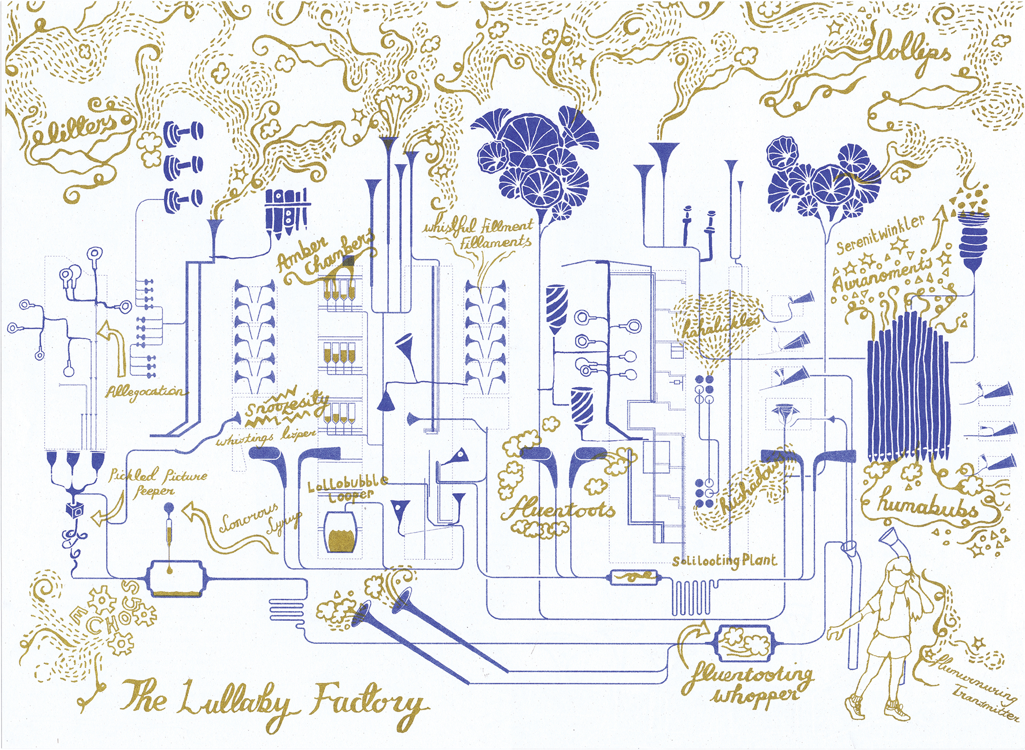 The Lullaby Factory, schematic