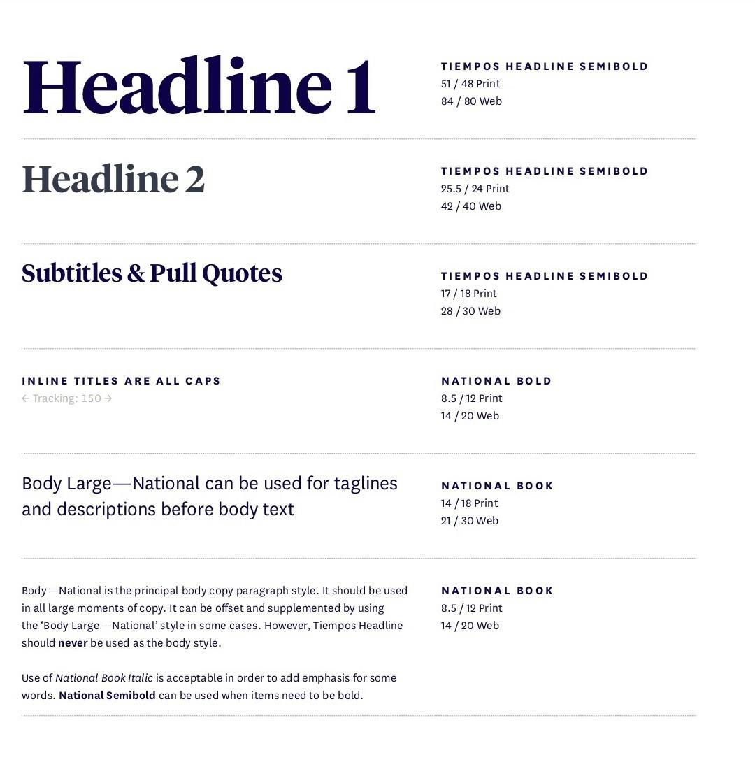 Korus Connect Typefaces