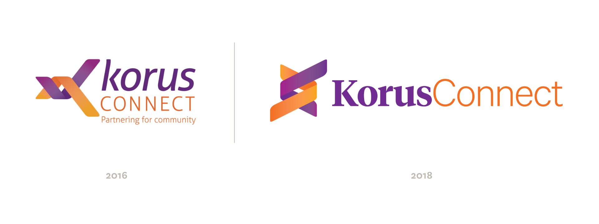 Korus Connect old logo vs new