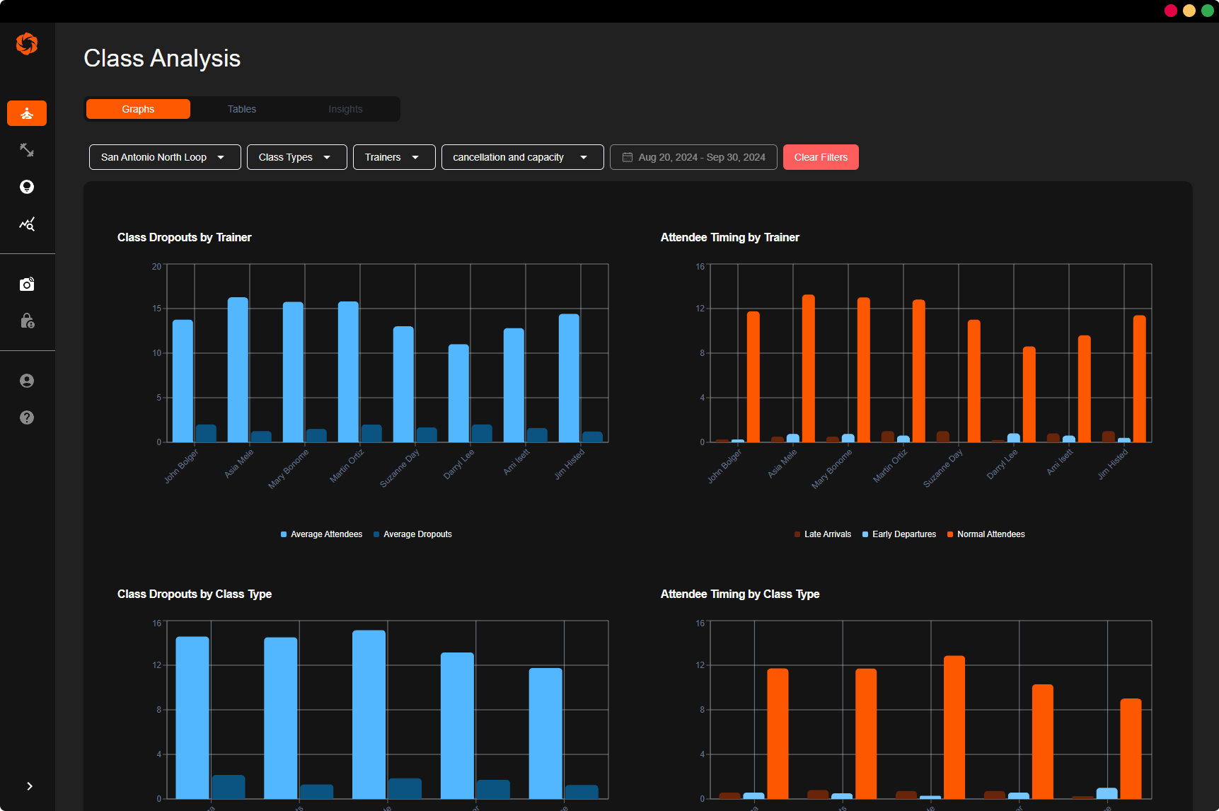 smart-metrics-demo