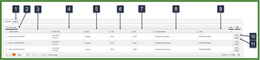 Metrc Tag Order Management Dashboard