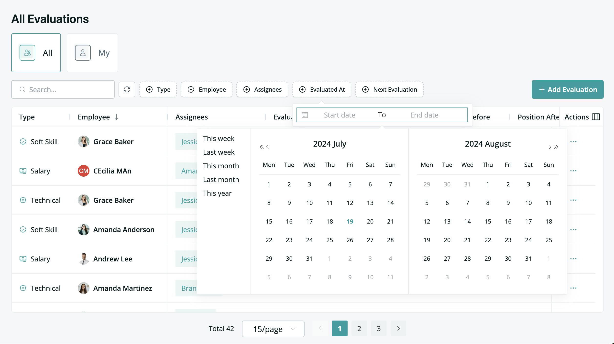 Easy filtering of past or future evaluations