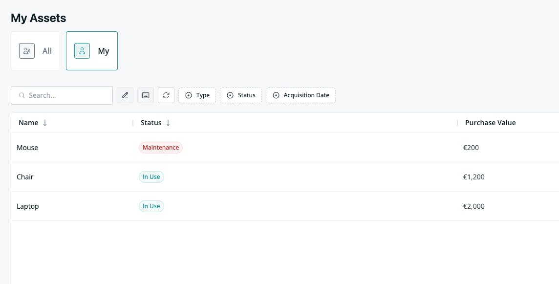 View all assets - or just your own