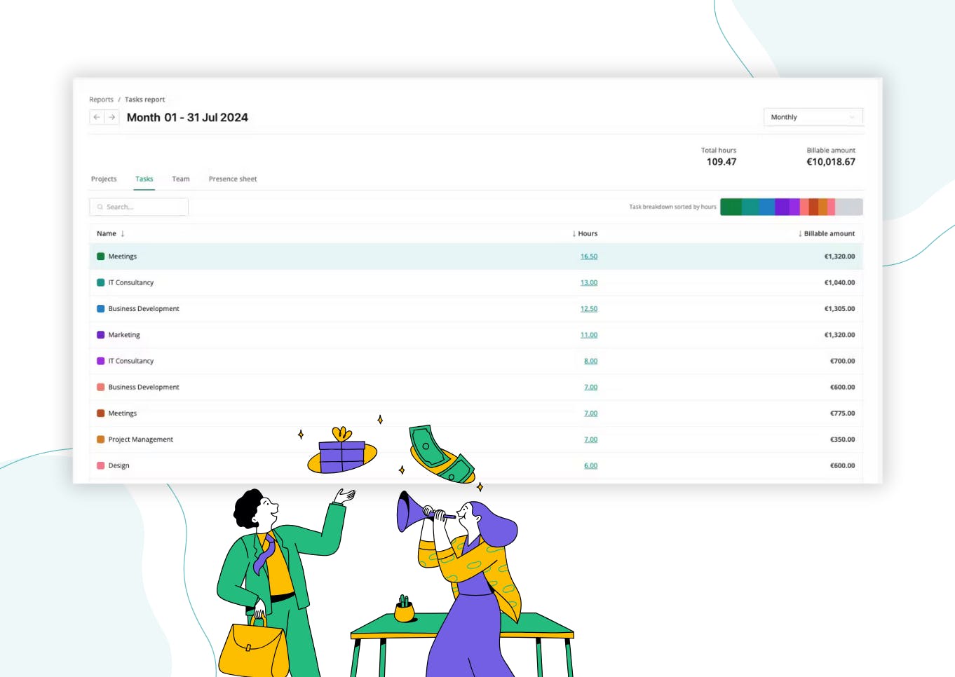Controlled Costs and Smarter Financial Insights