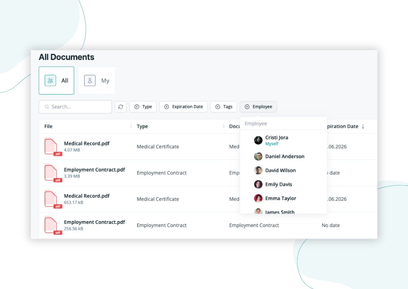 Customizable Permissions & Access Control