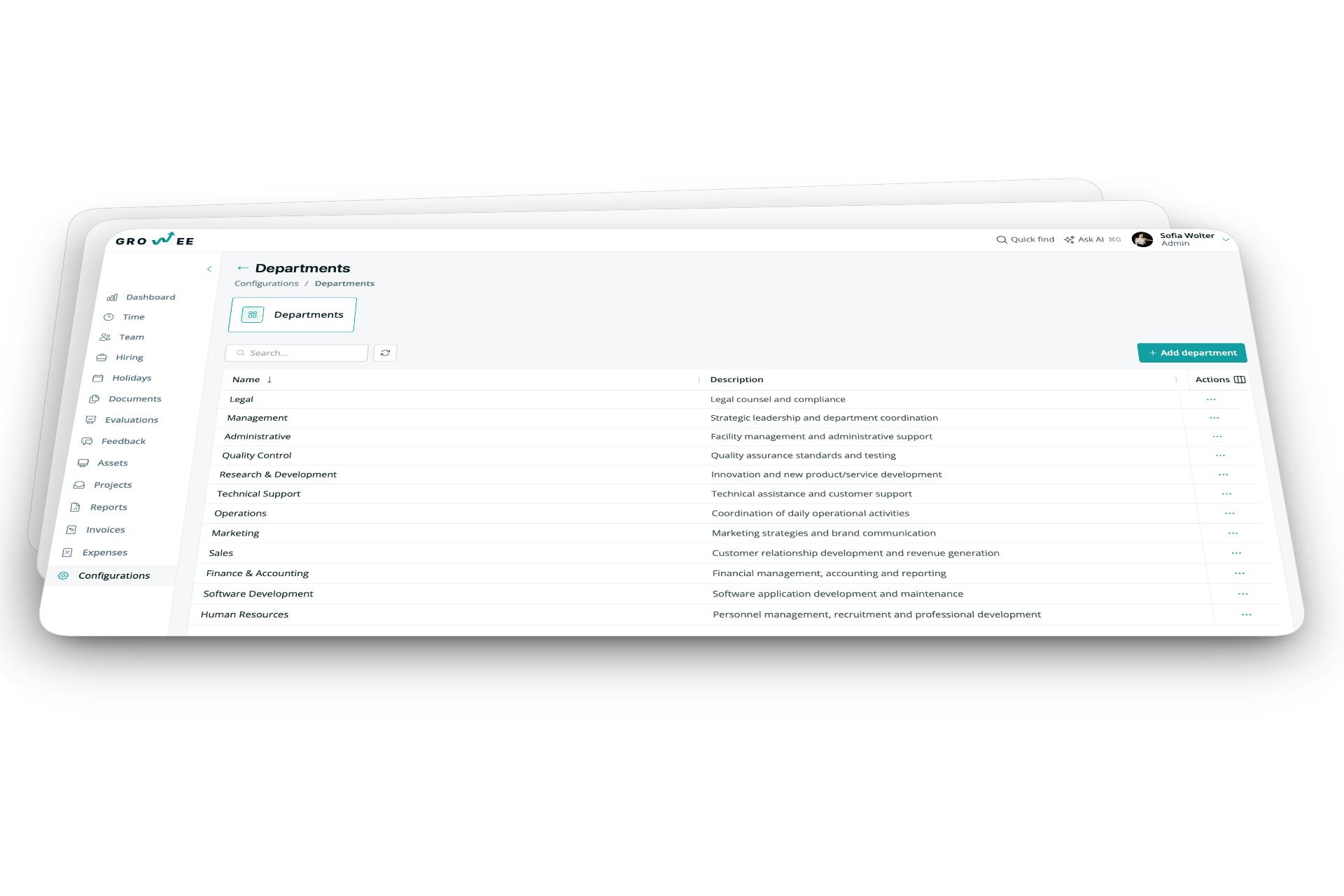 Multi-Level Organizational Hierarchy
