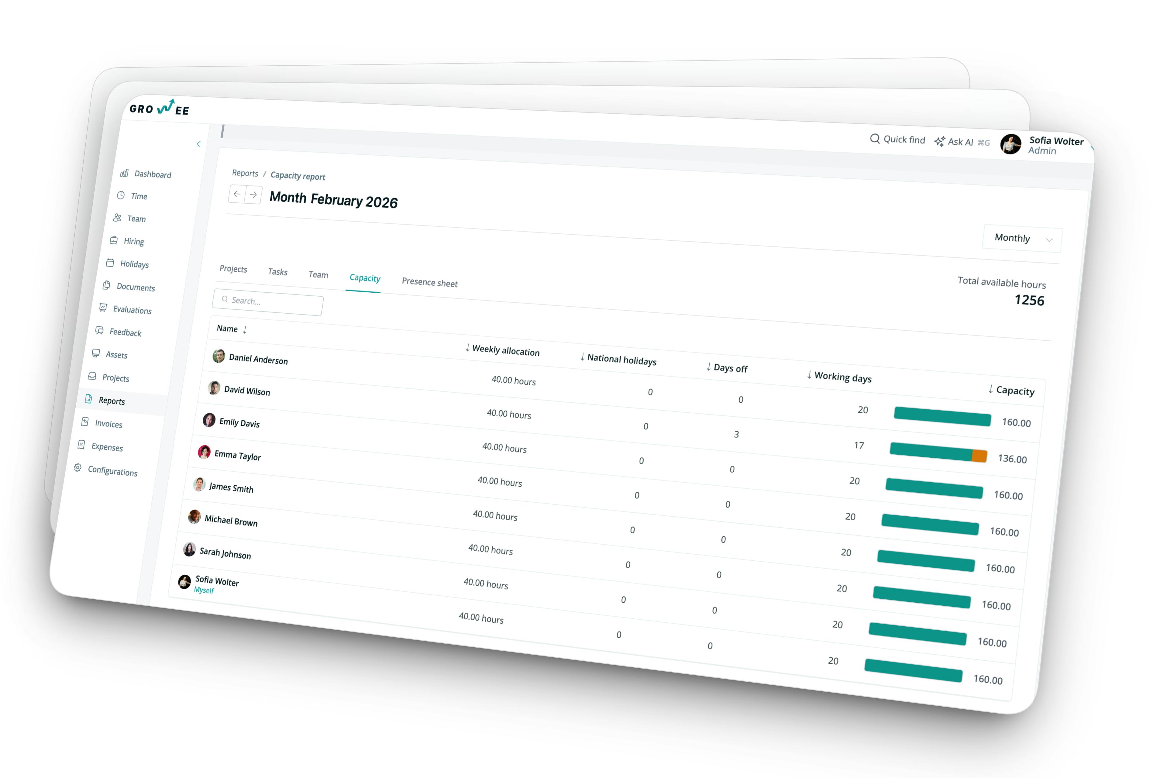 Team Capacity Reports