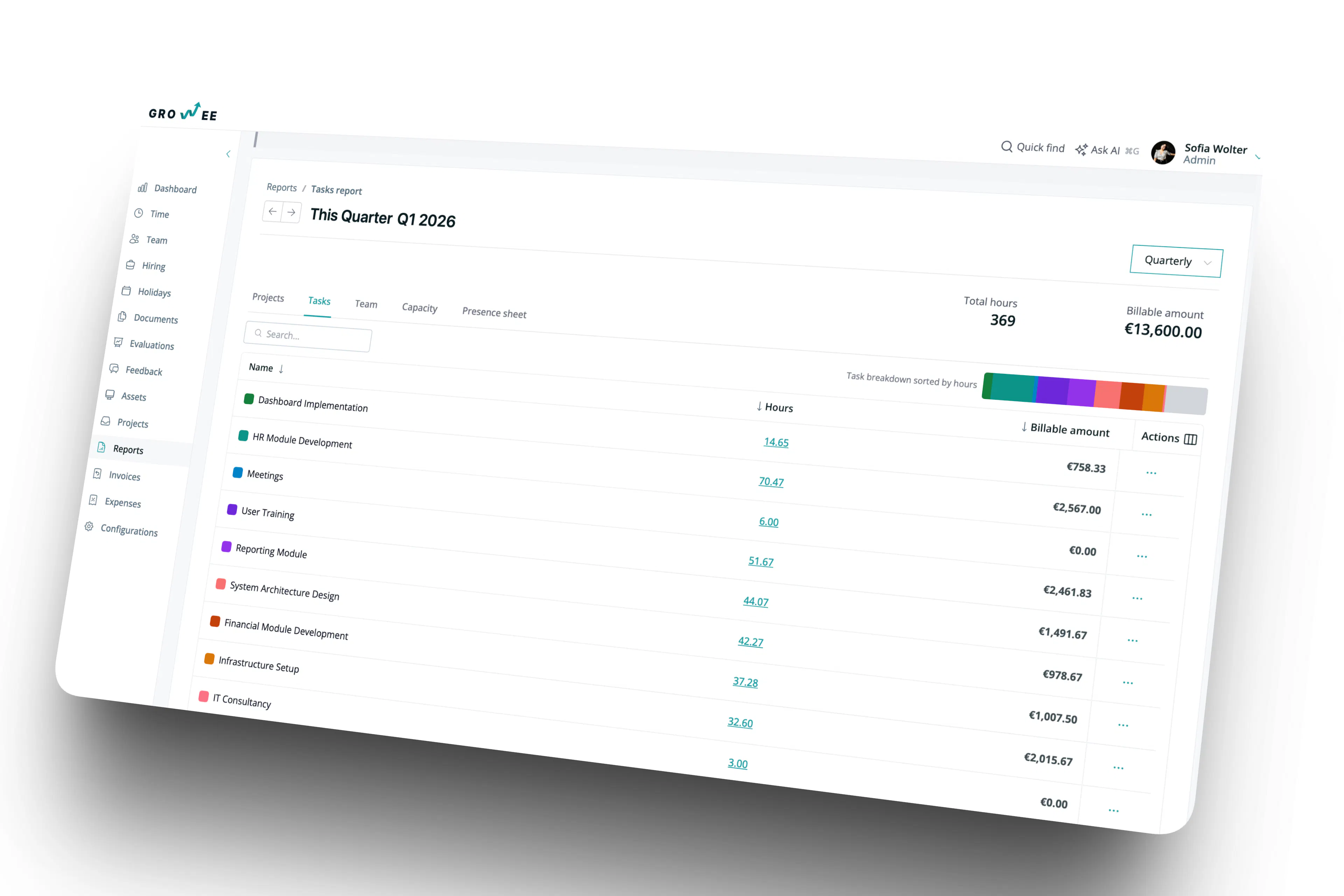 Controlled Costs and Smarter Financial Insights