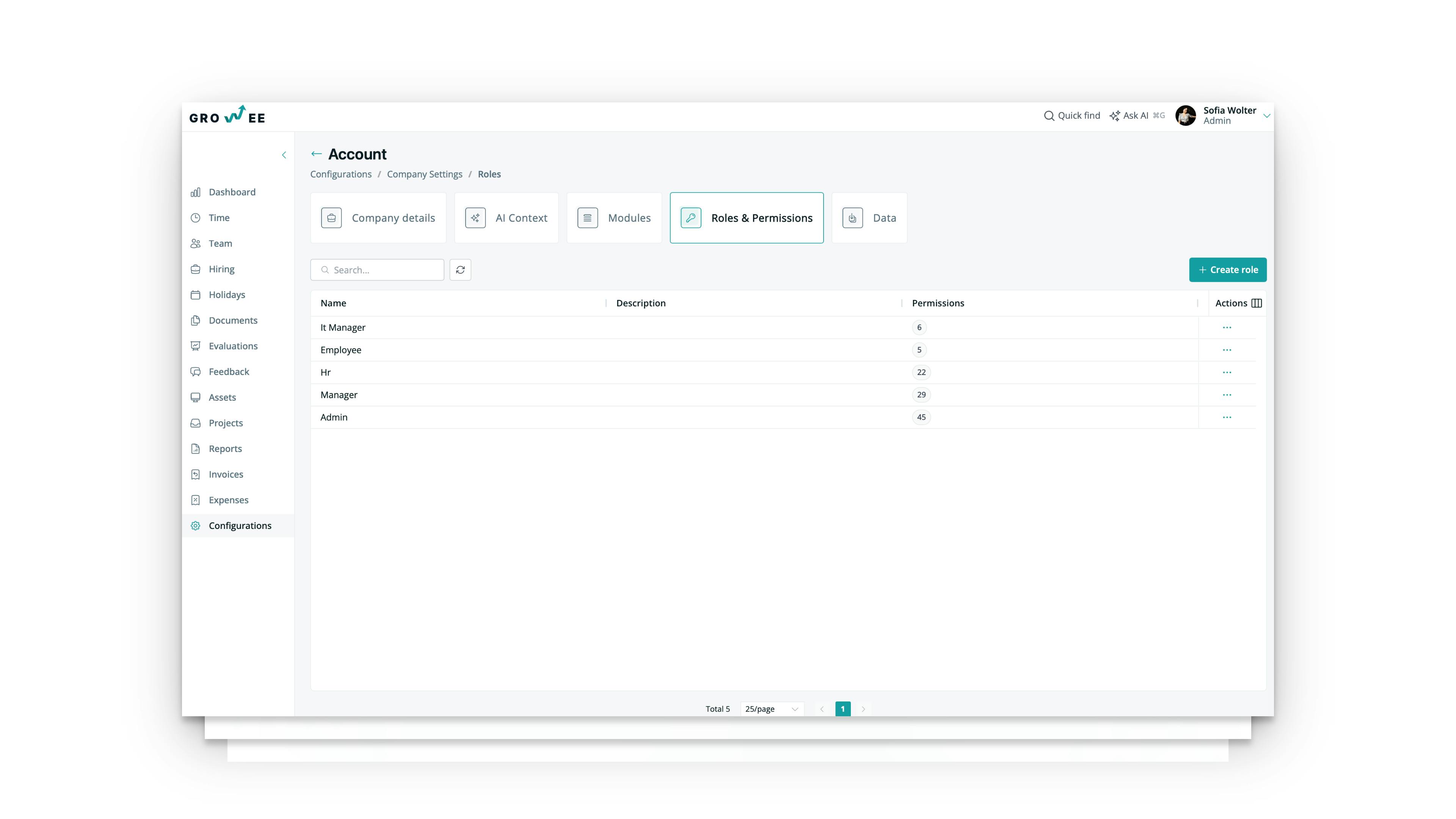 How we protect your data