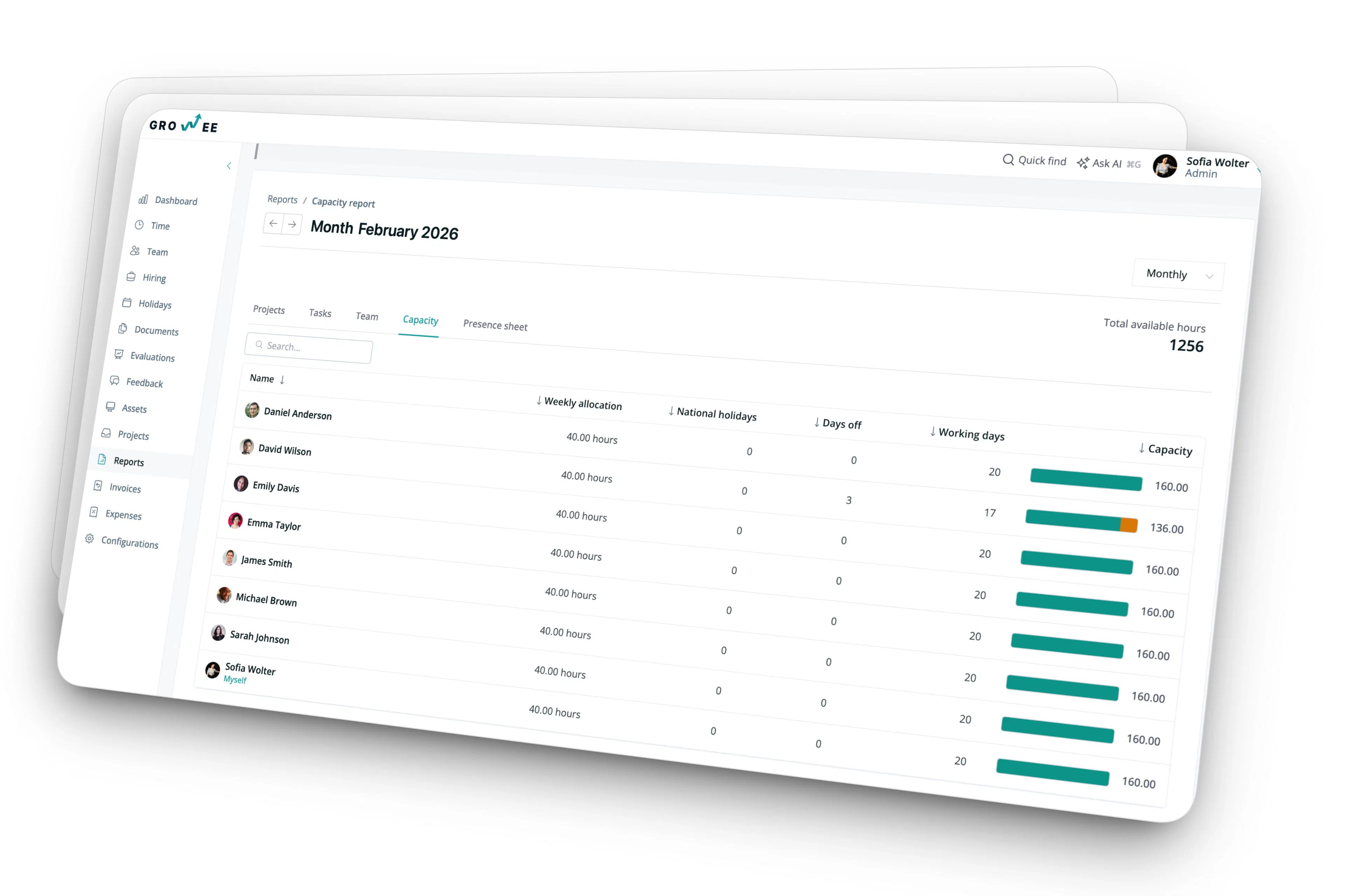 Team Capacity Reports