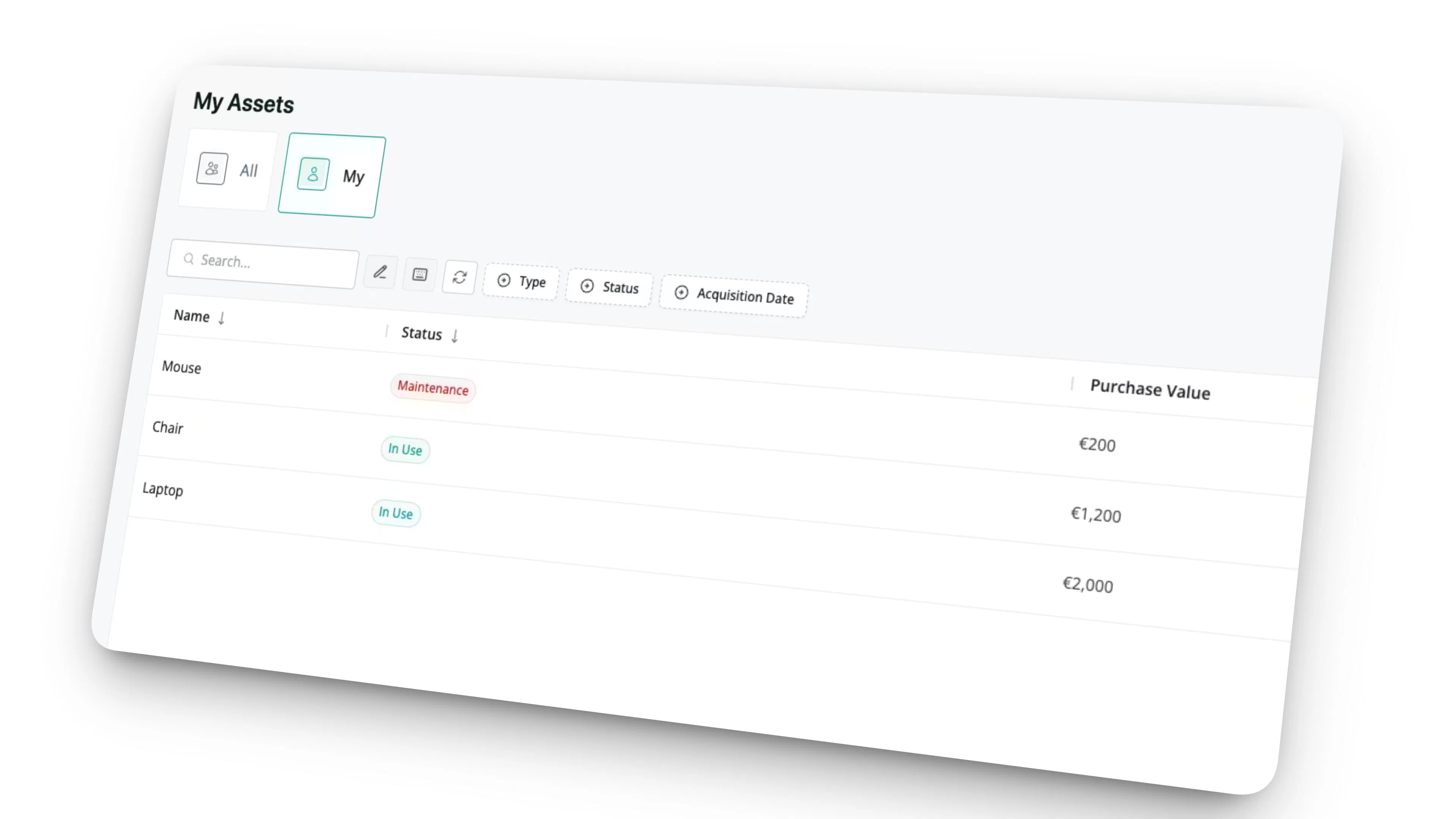 Full company view or personal, your choice