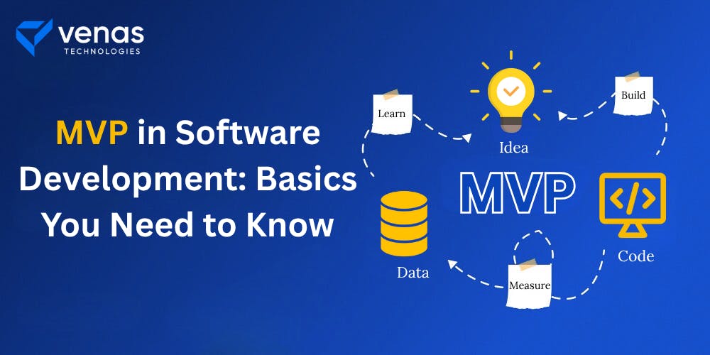 Minimum Viable Product in software development showing the MVP development lifecycle: Idea, Build, Measure, and Learn steps for product validation.