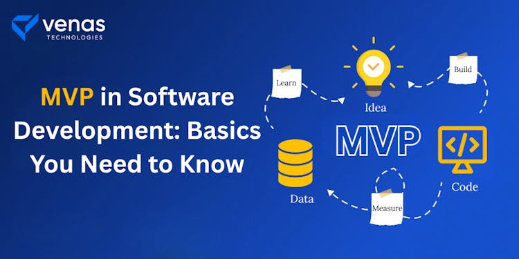 Minimum Viable Product in software development showing the MVP development lifecycle: Idea, Build, Measure, and Learn steps for product validation.