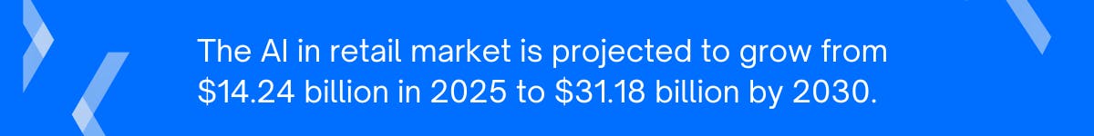 AI and Customer Experience