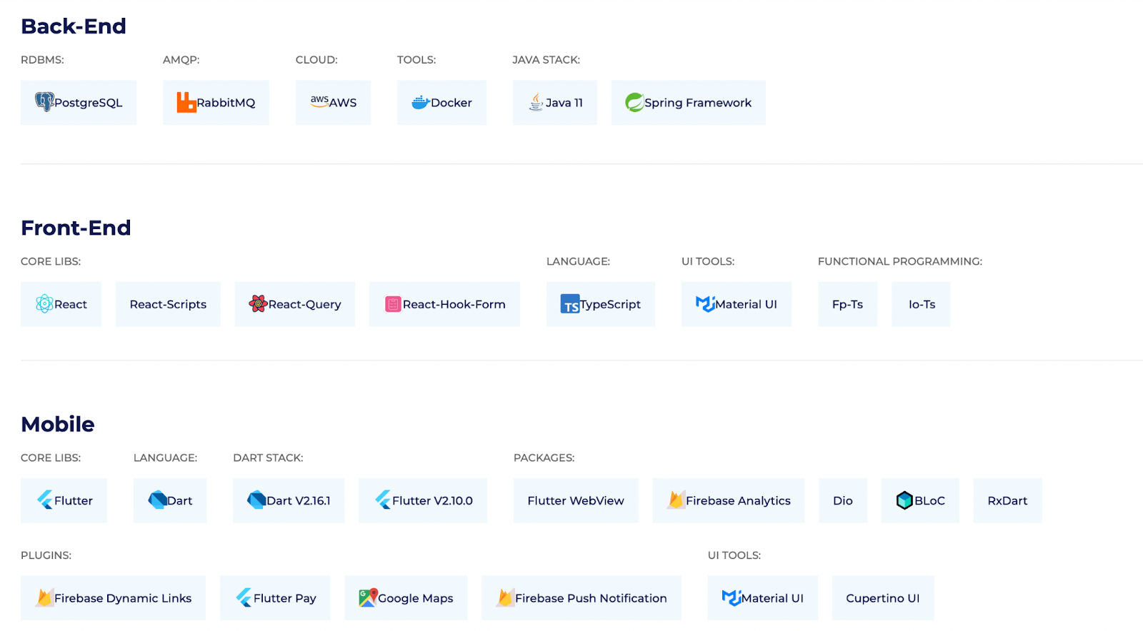 Tech Stack for a Successful Booking App