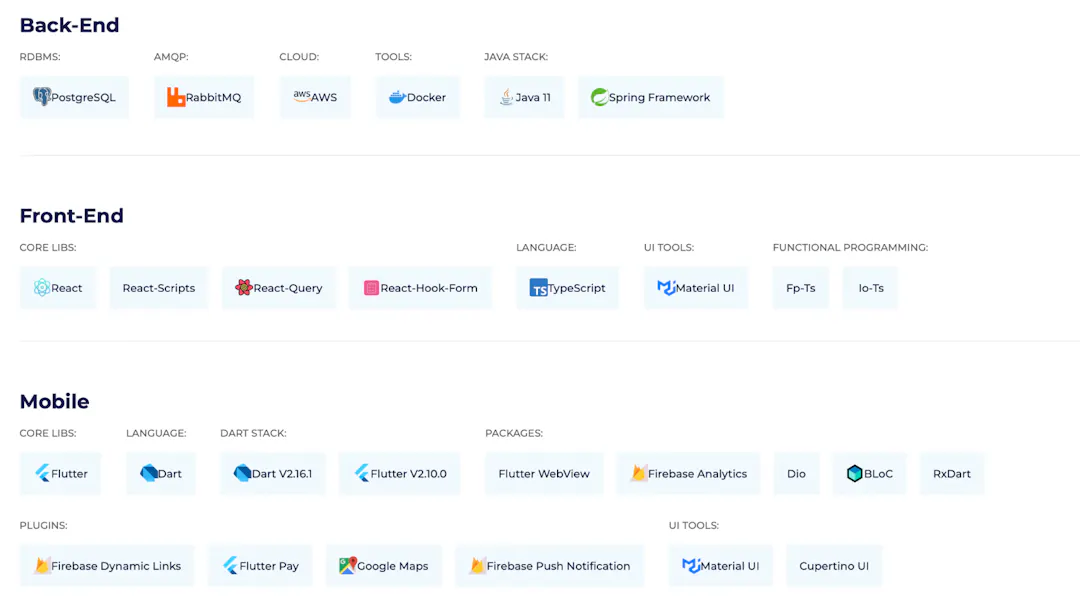 How to Build a Booking App: Simple Guide for 2026 | Venas Technologies