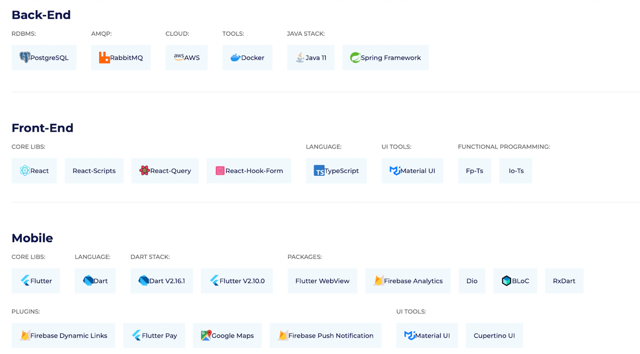 Tech Stack for a Successful Booking App