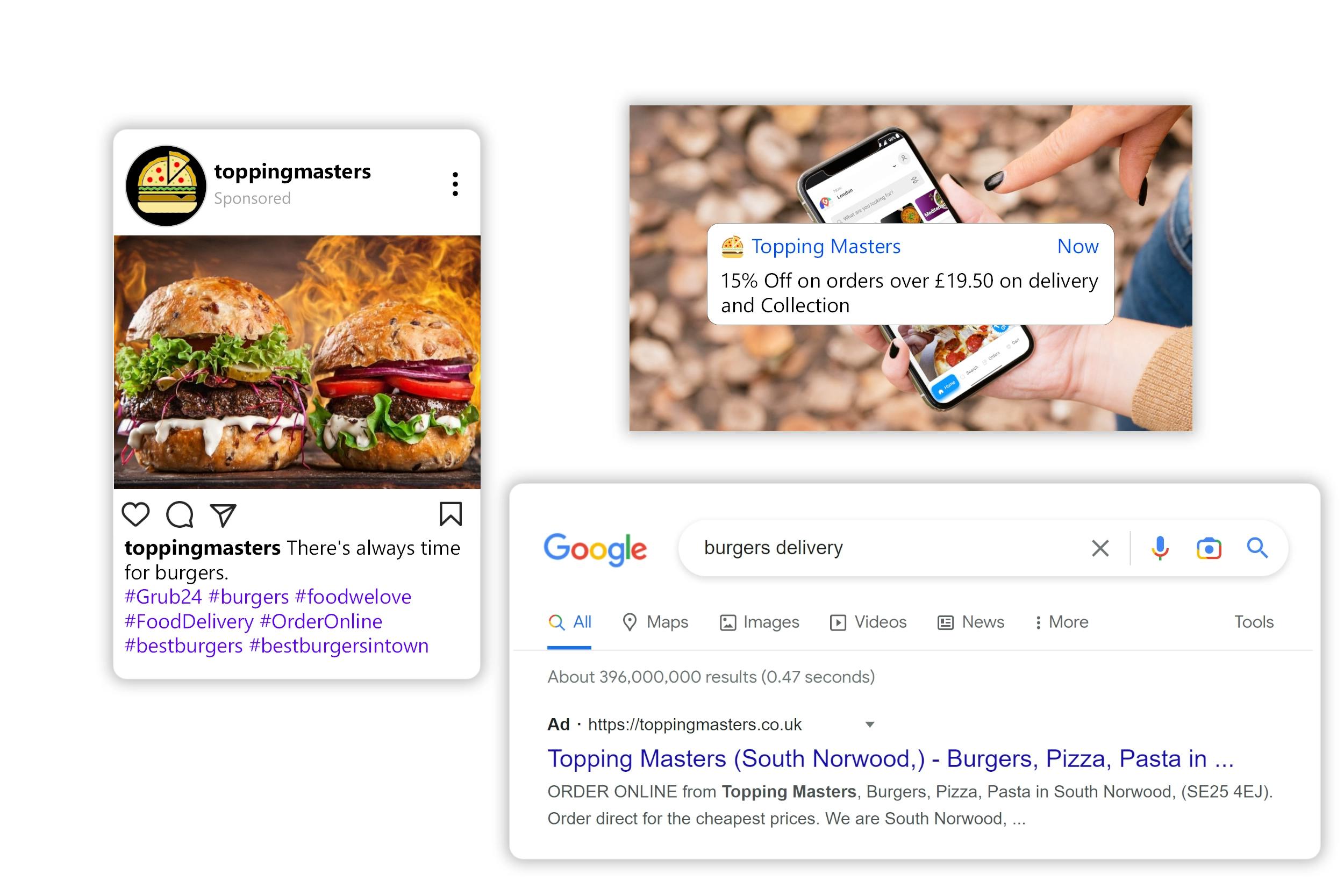 Marketed Channels By Grub24