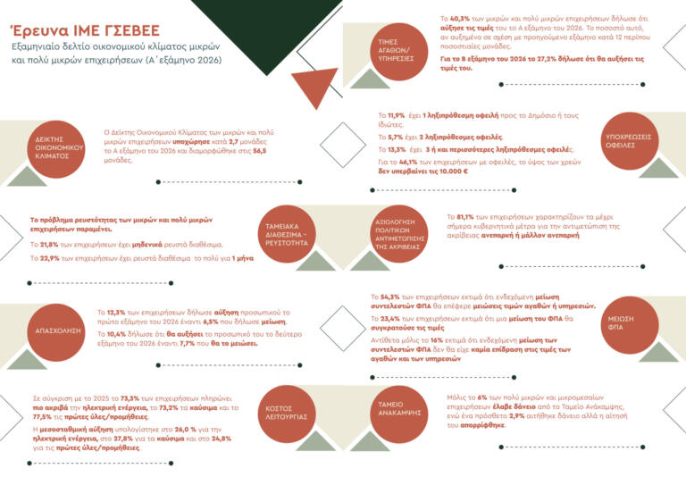 resource